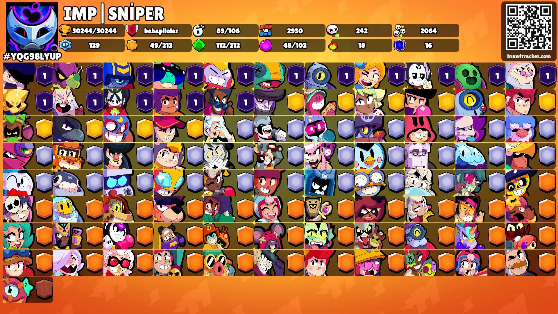 IMP|SNİPER's Ranks