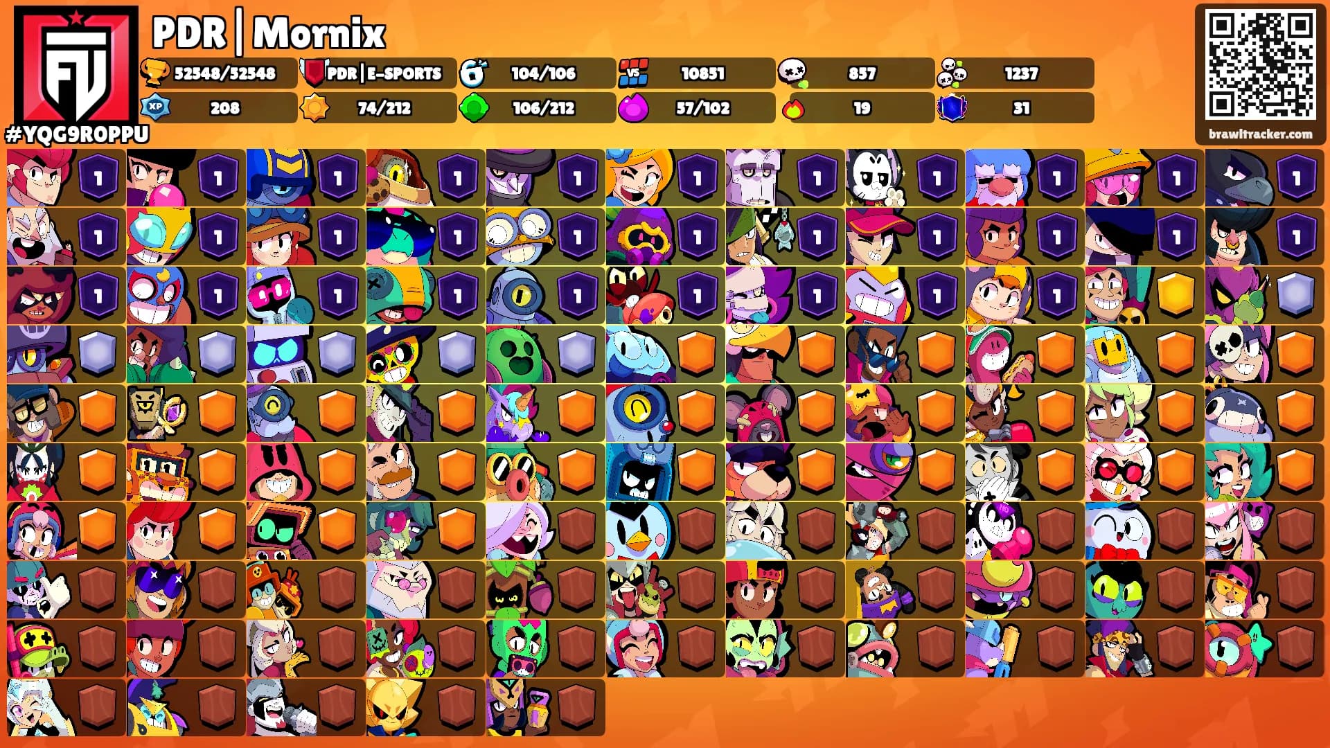 PDR|Mornix's Ranks