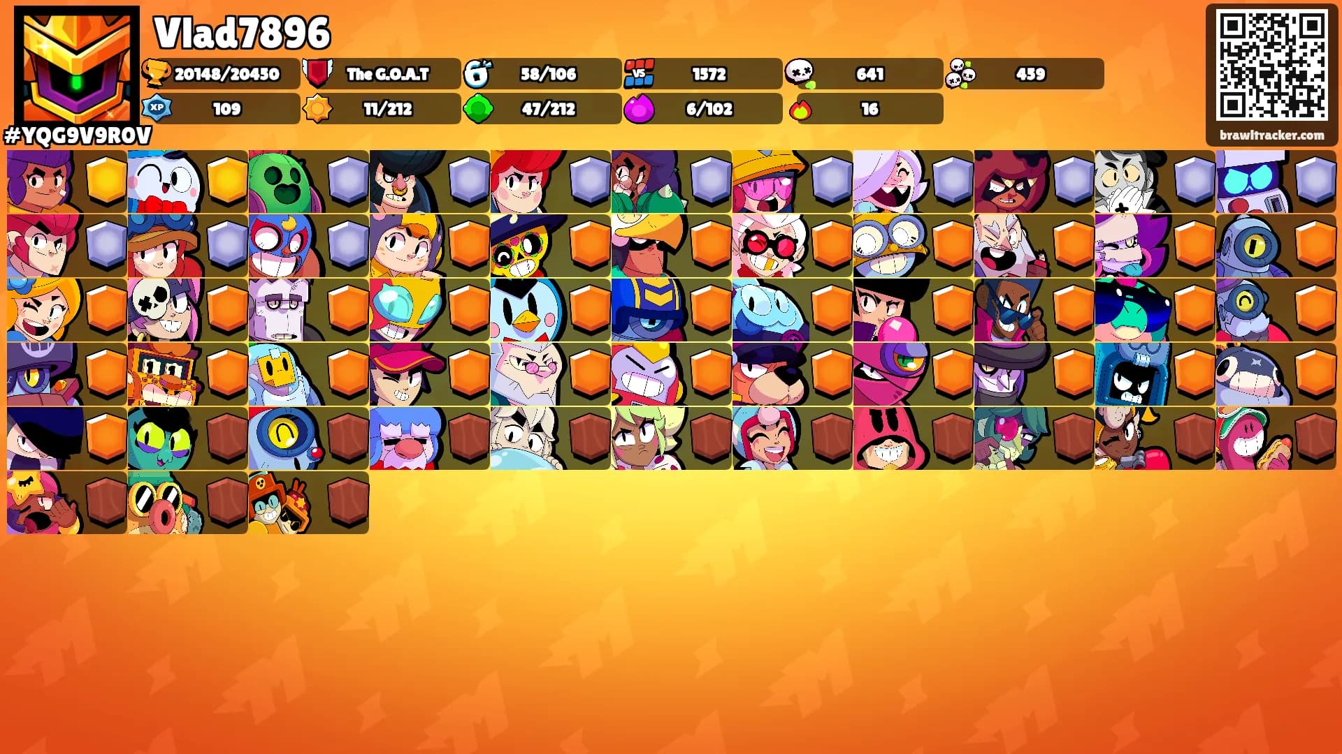 Vlad7896's Ranks
