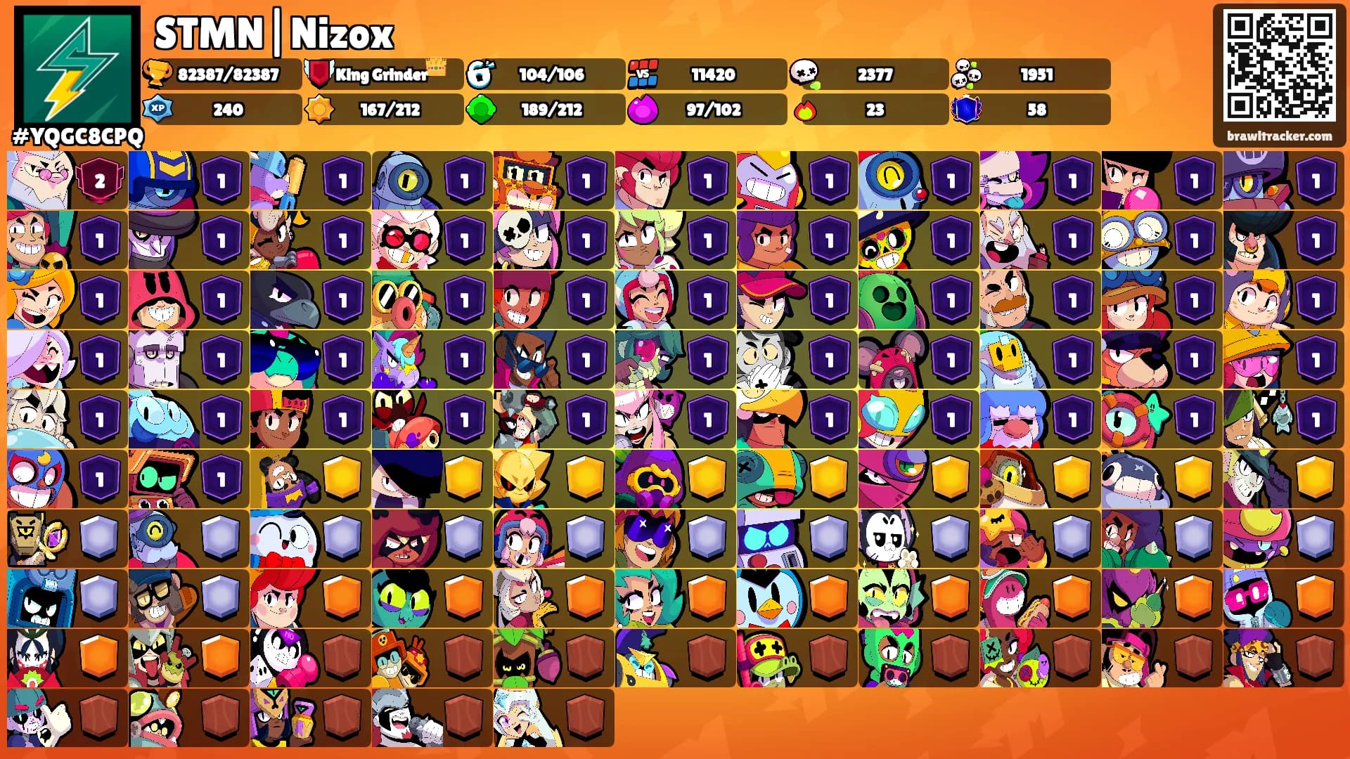 STMN|Nizox's Ranks