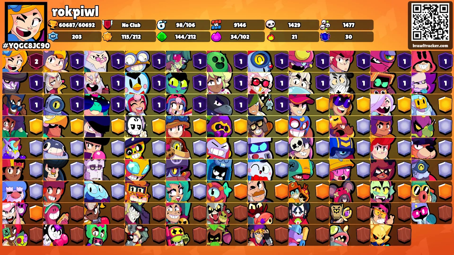 rokpiwl's Ranks