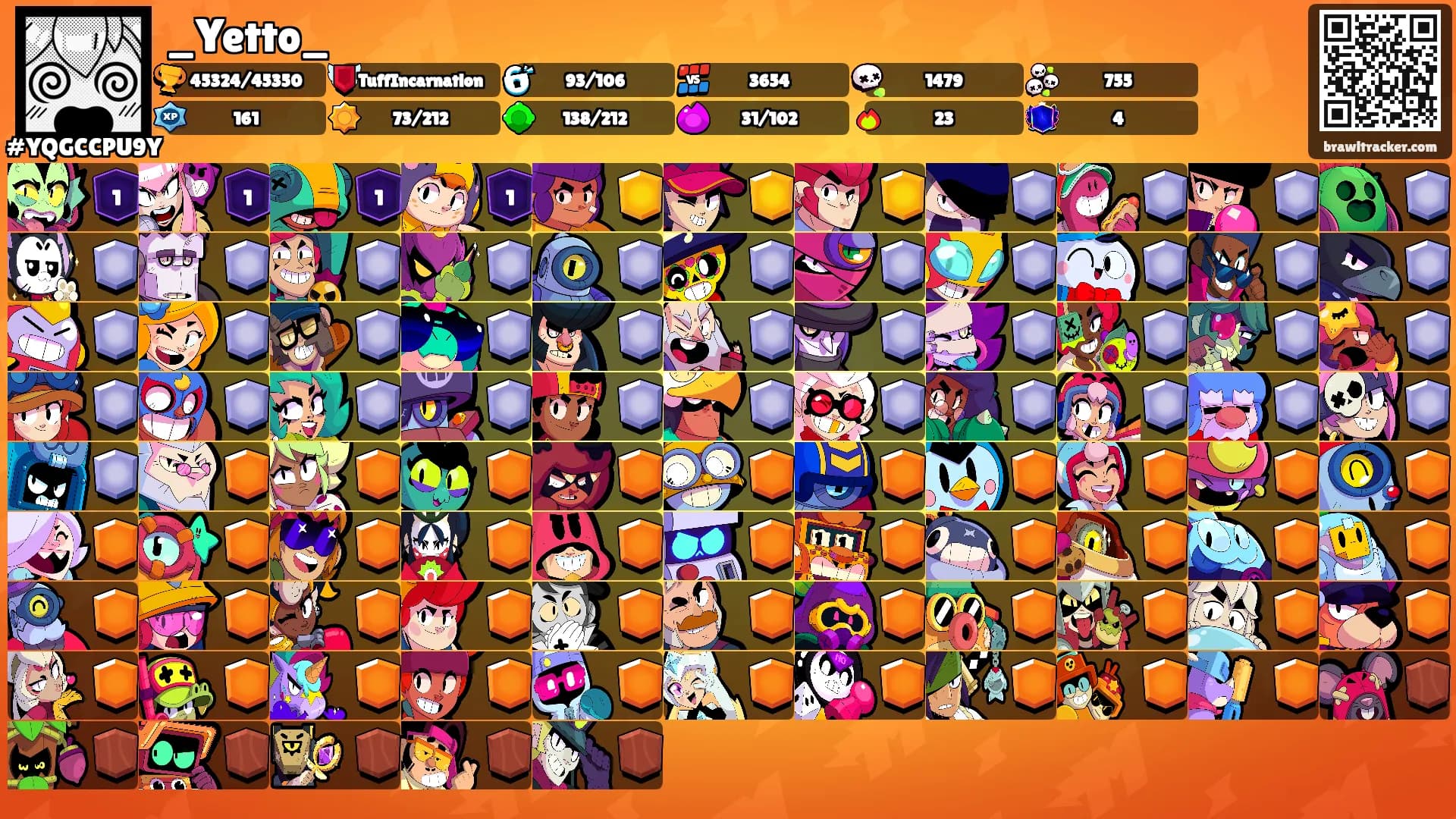 _Yetto_'s Ranks