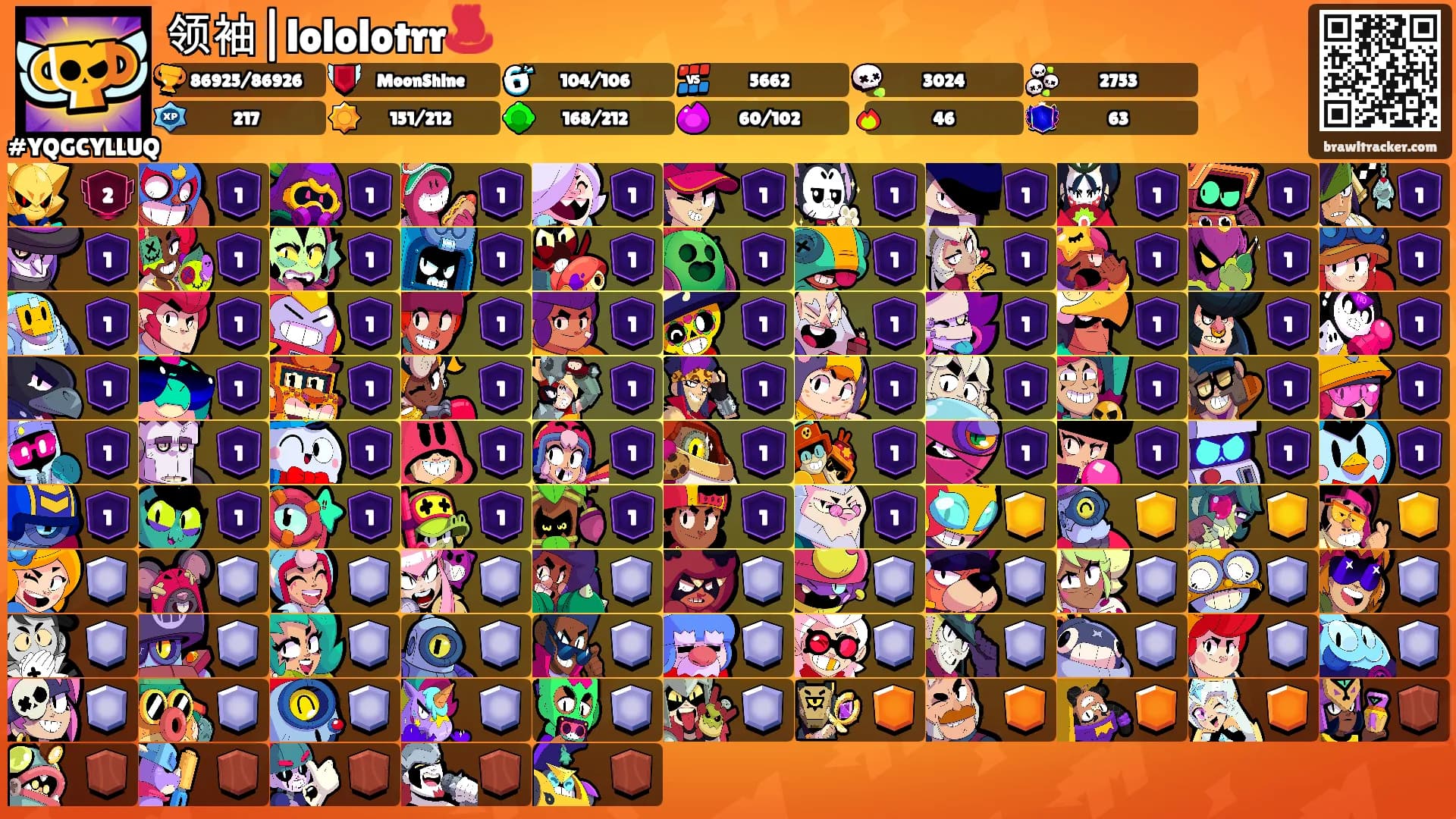 领袖|lololotrr♨️'s Ranks