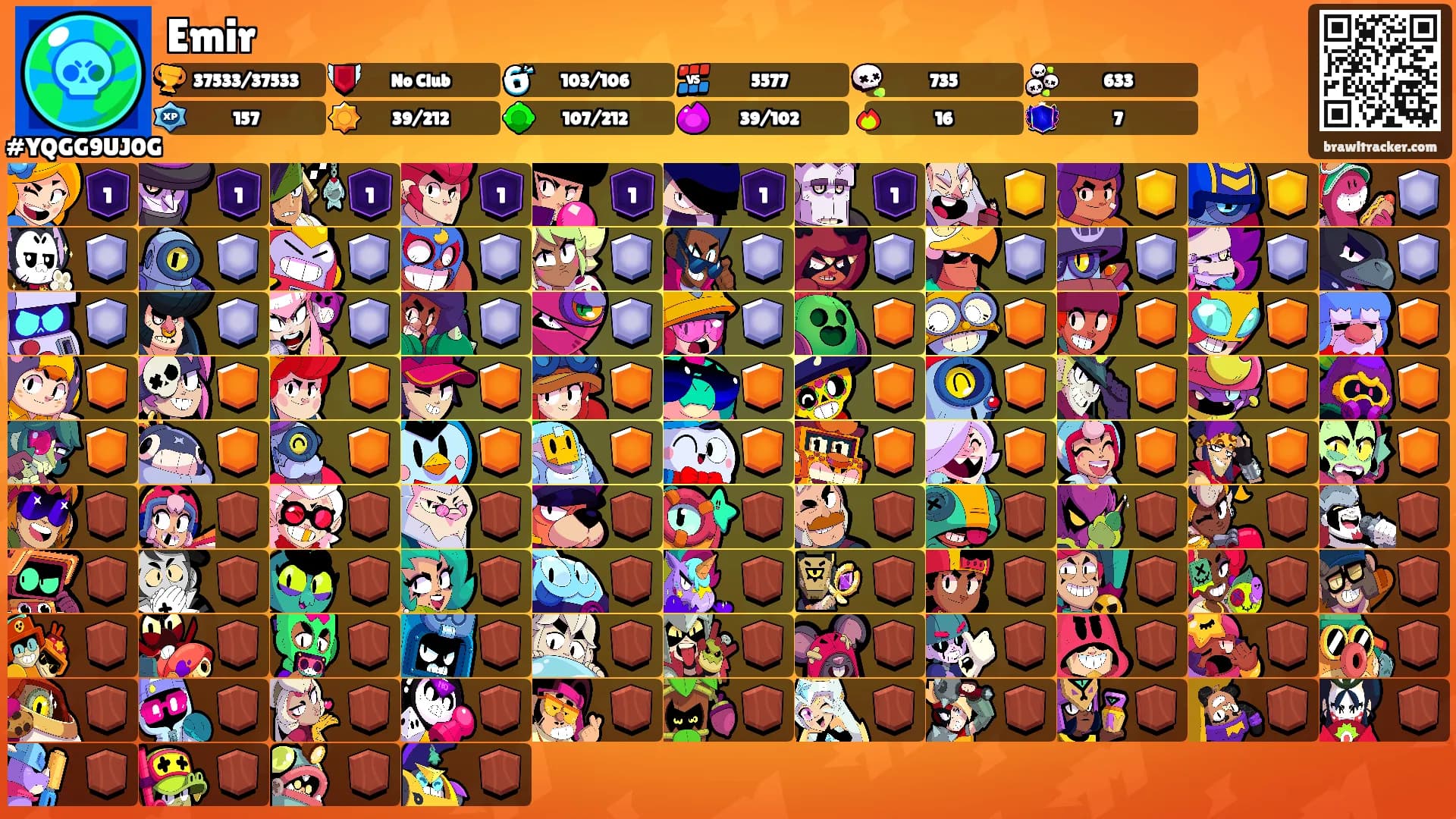 Emir's Ranks