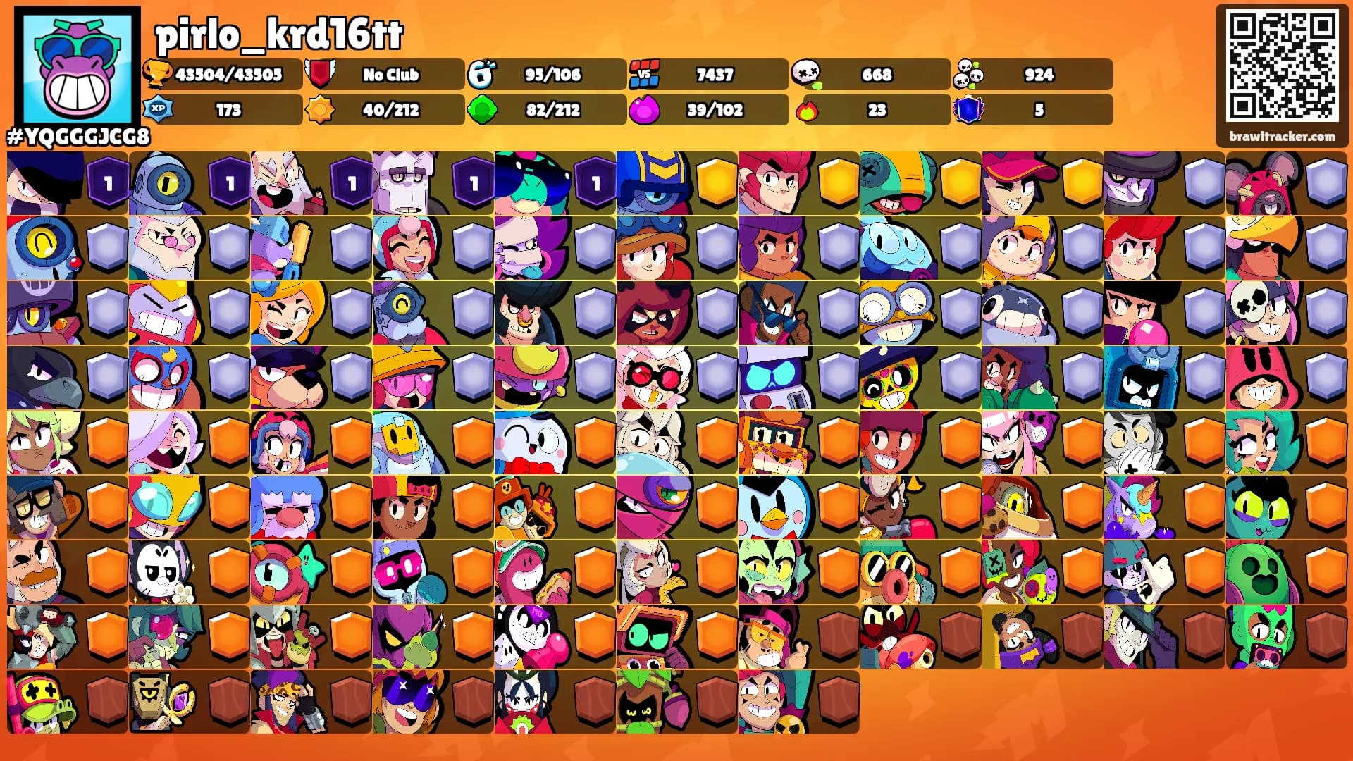 pirlo_krd16tt's Ranks