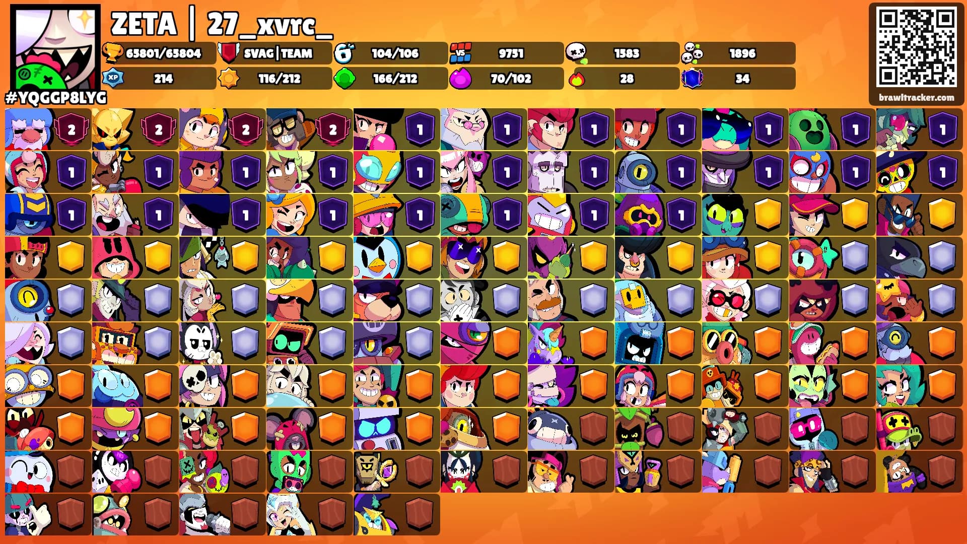 ZETA | 27_xvrc_'s Ranks