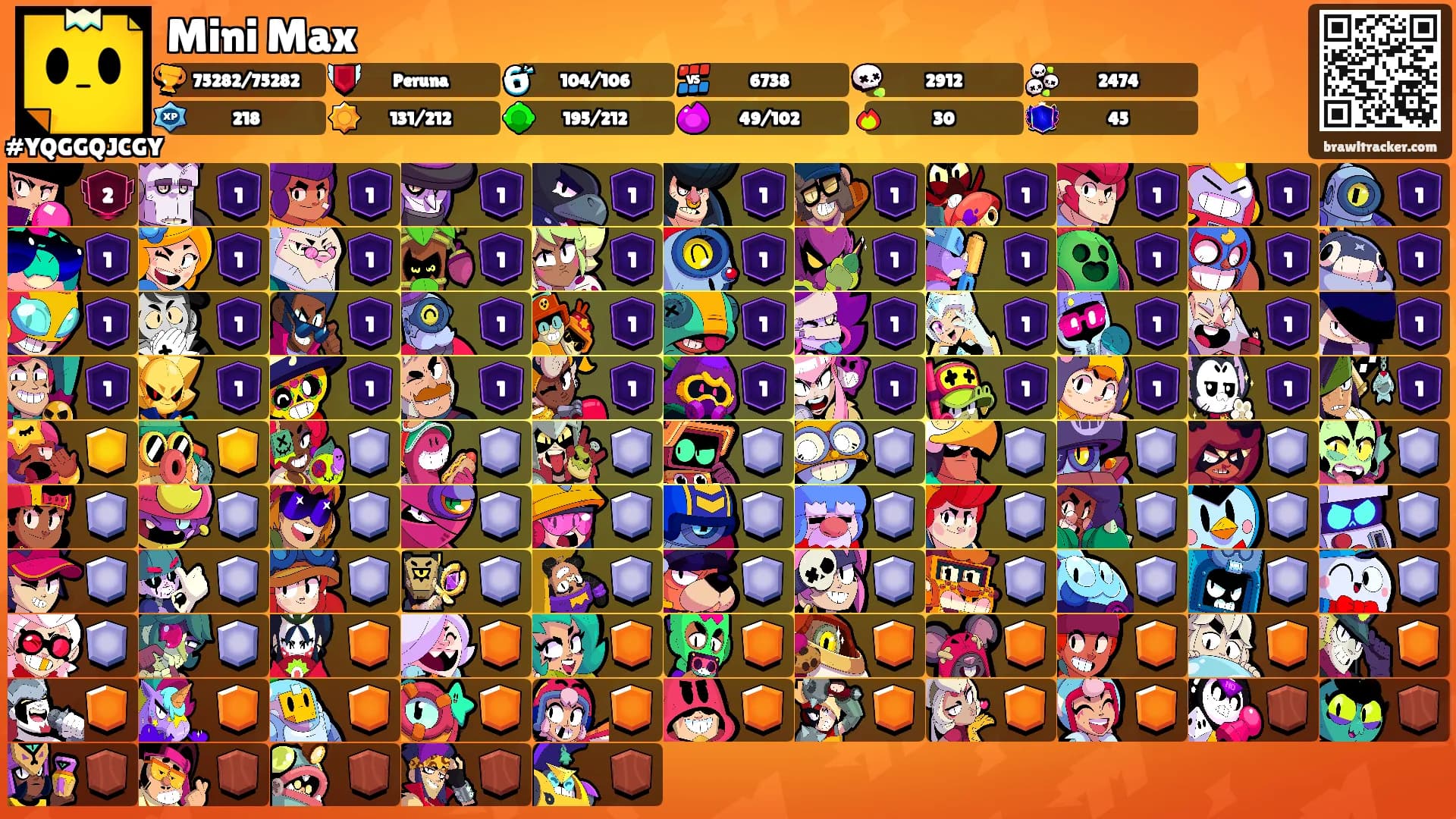 Mini Max's Ranks