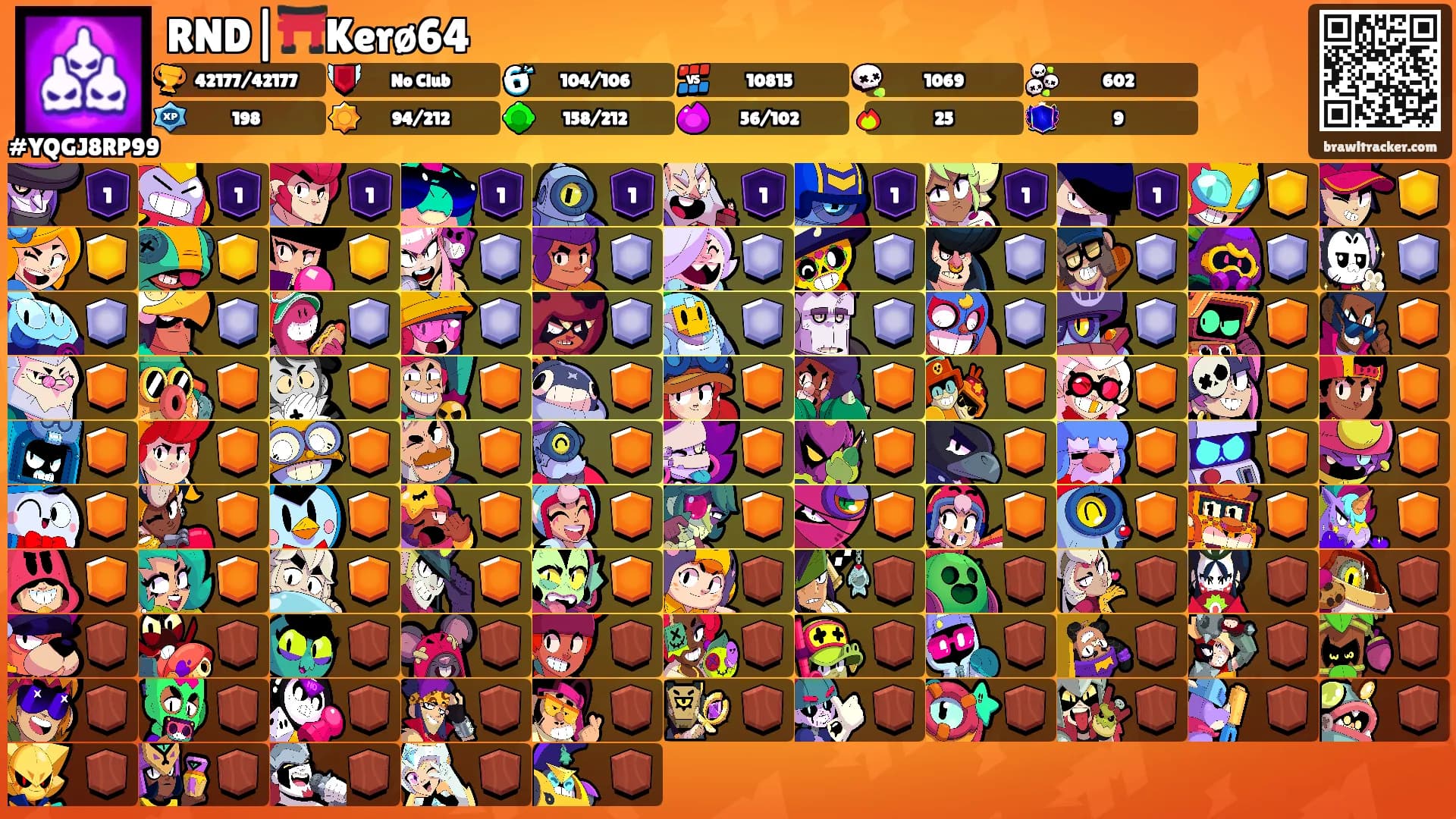 RND|⛩️Kerø64's Ranks