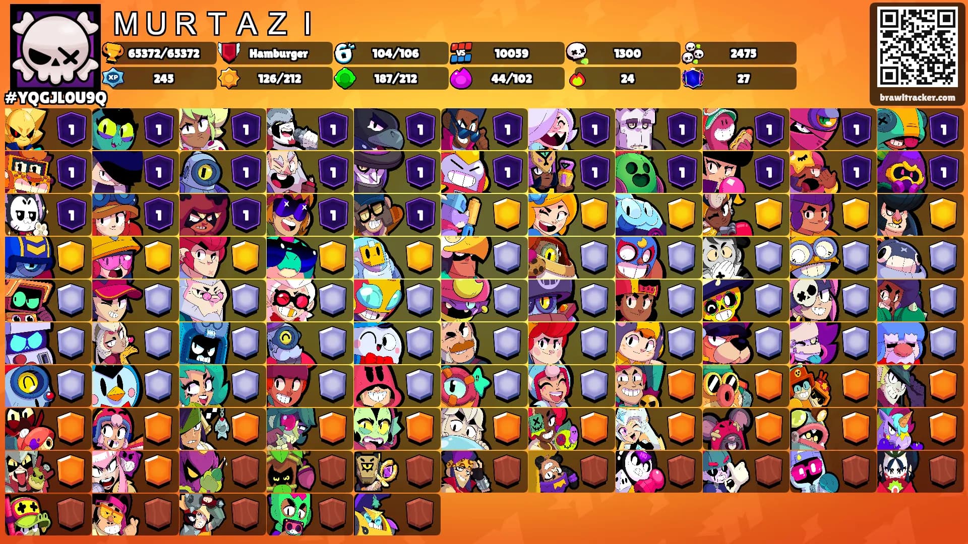 ＭＵＲＴＡＺＩ's Ranks