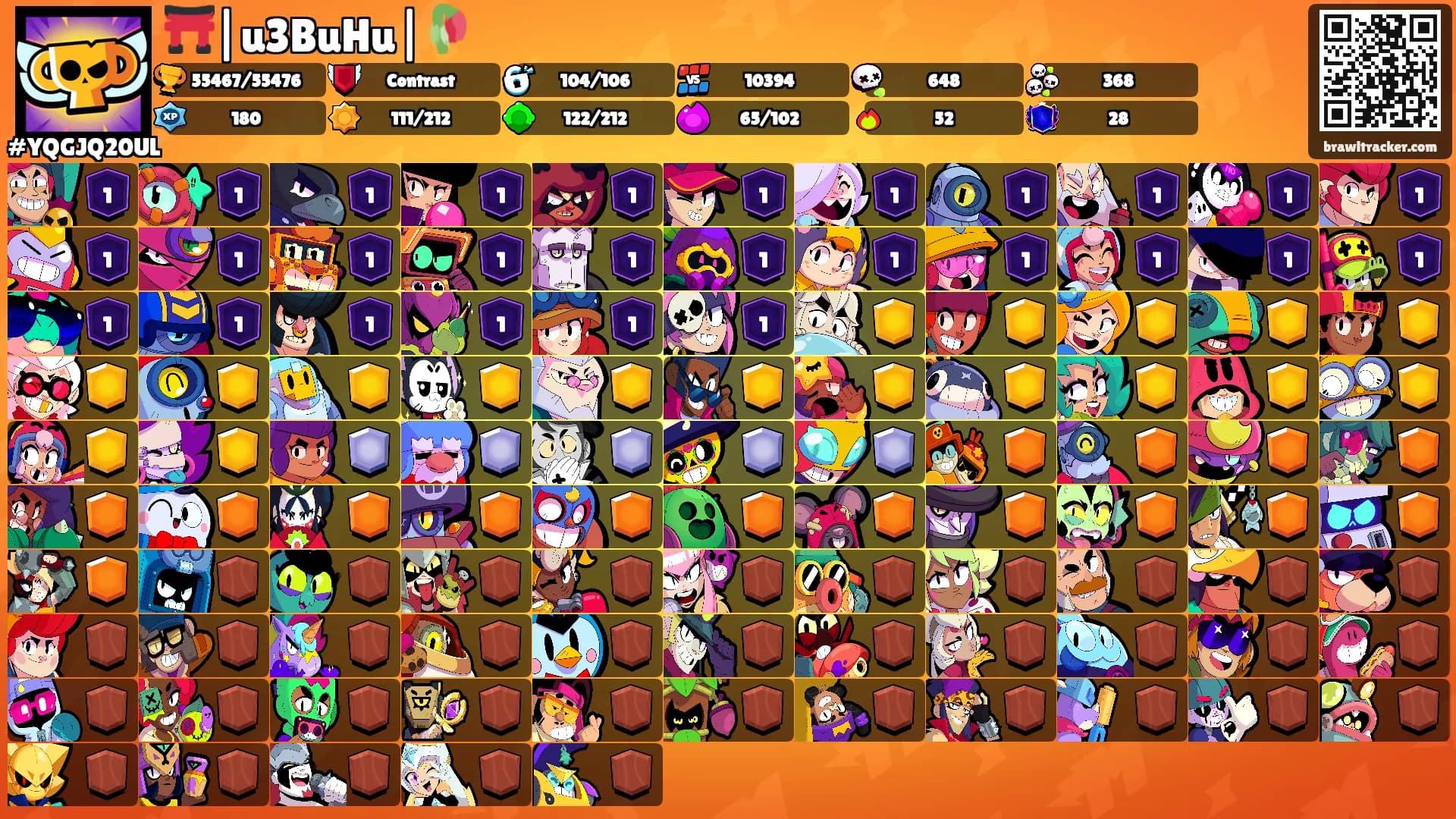 ⛩️|u3BuHu|🥀's Ranks