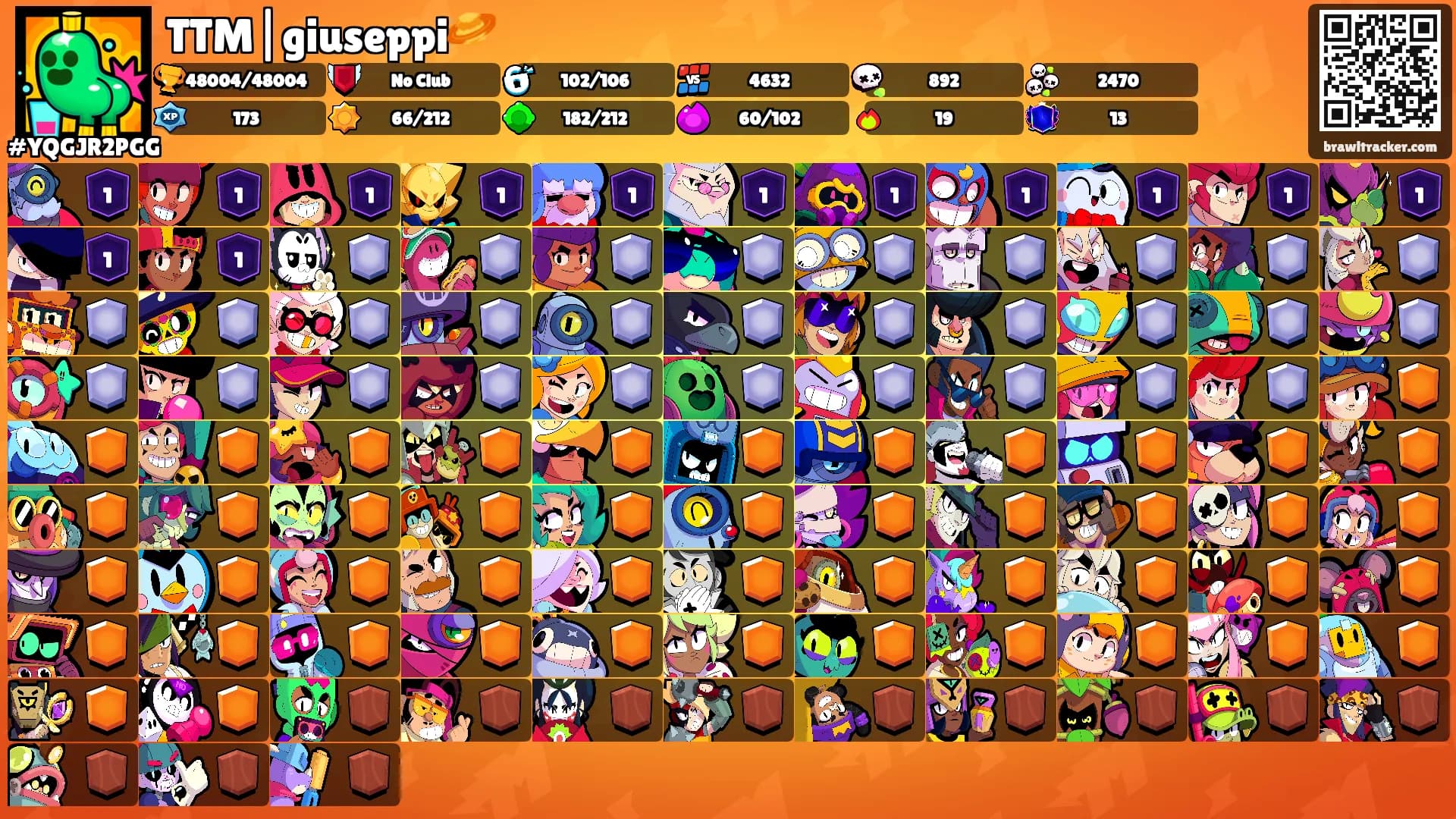 TTM|giuseppi🪐's Ranks