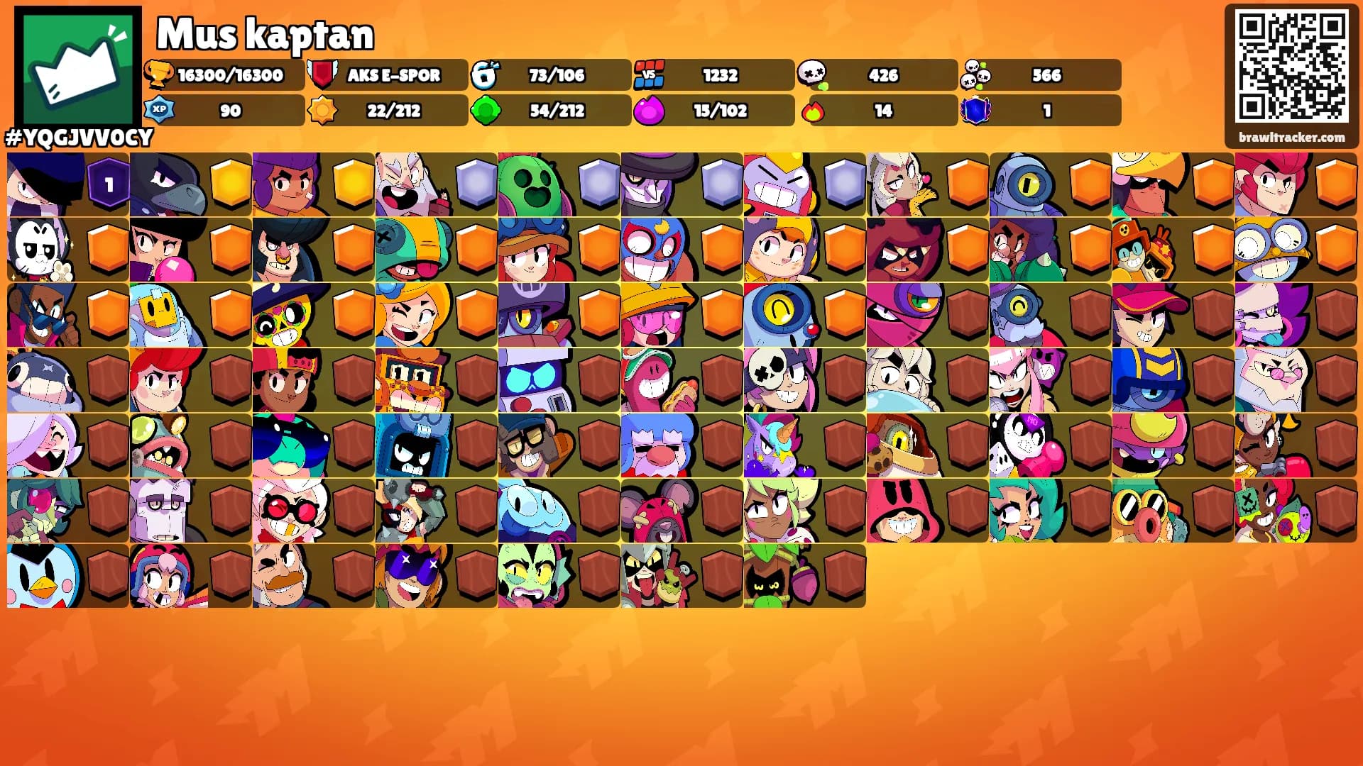 Mus kaptan's Ranks