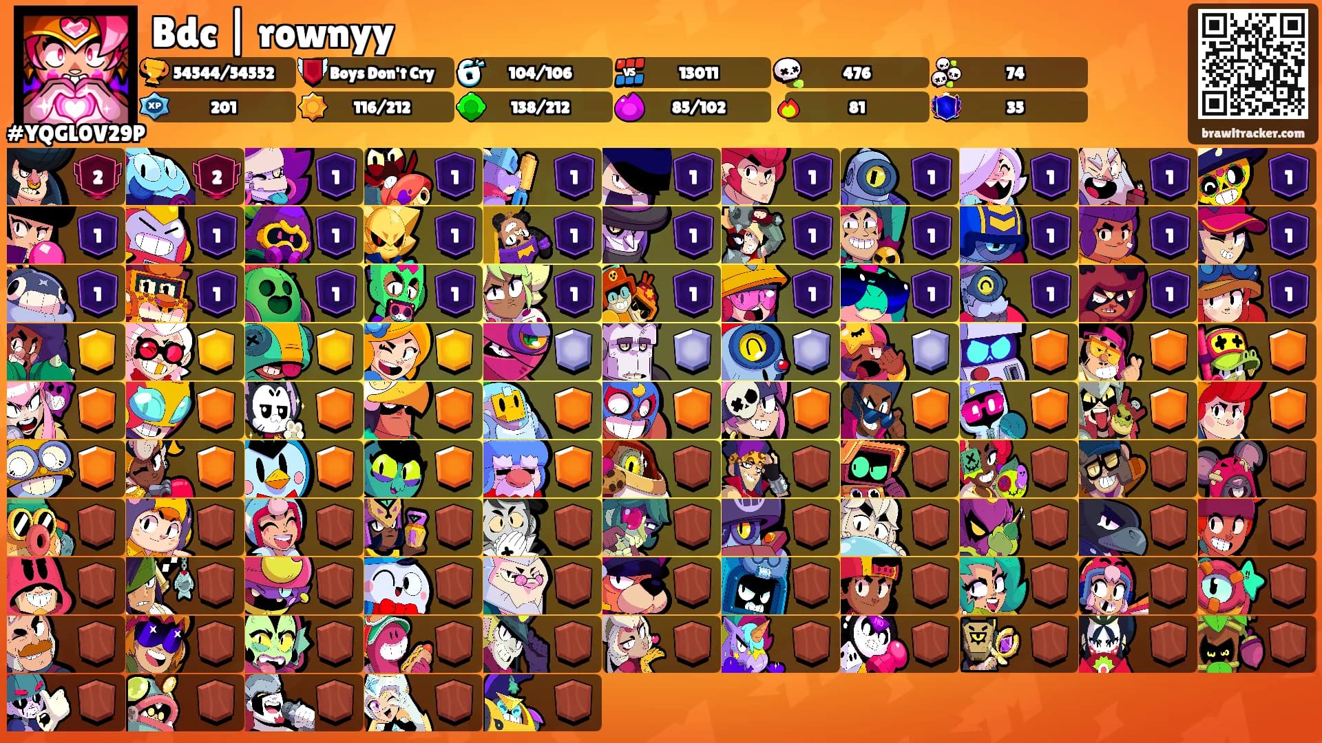 Bdc | rownyy's Ranks