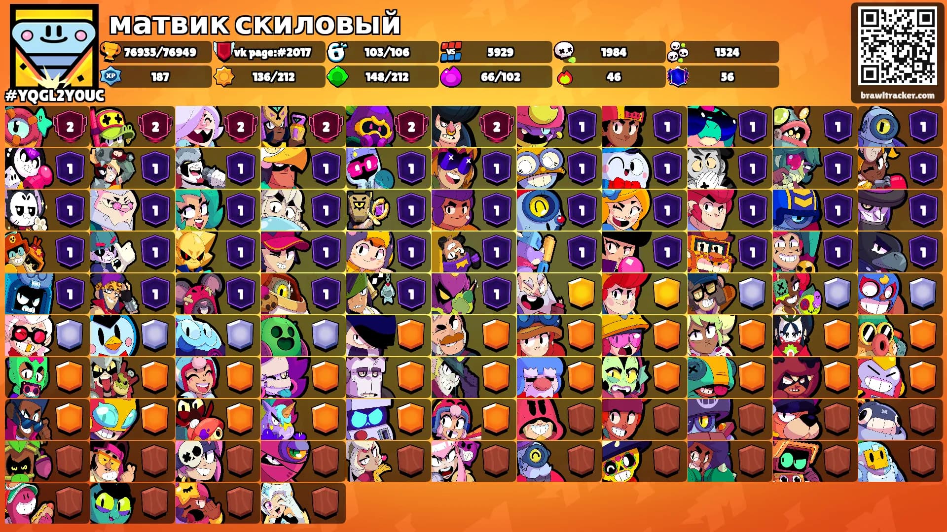 матвик скиловый's Ranks