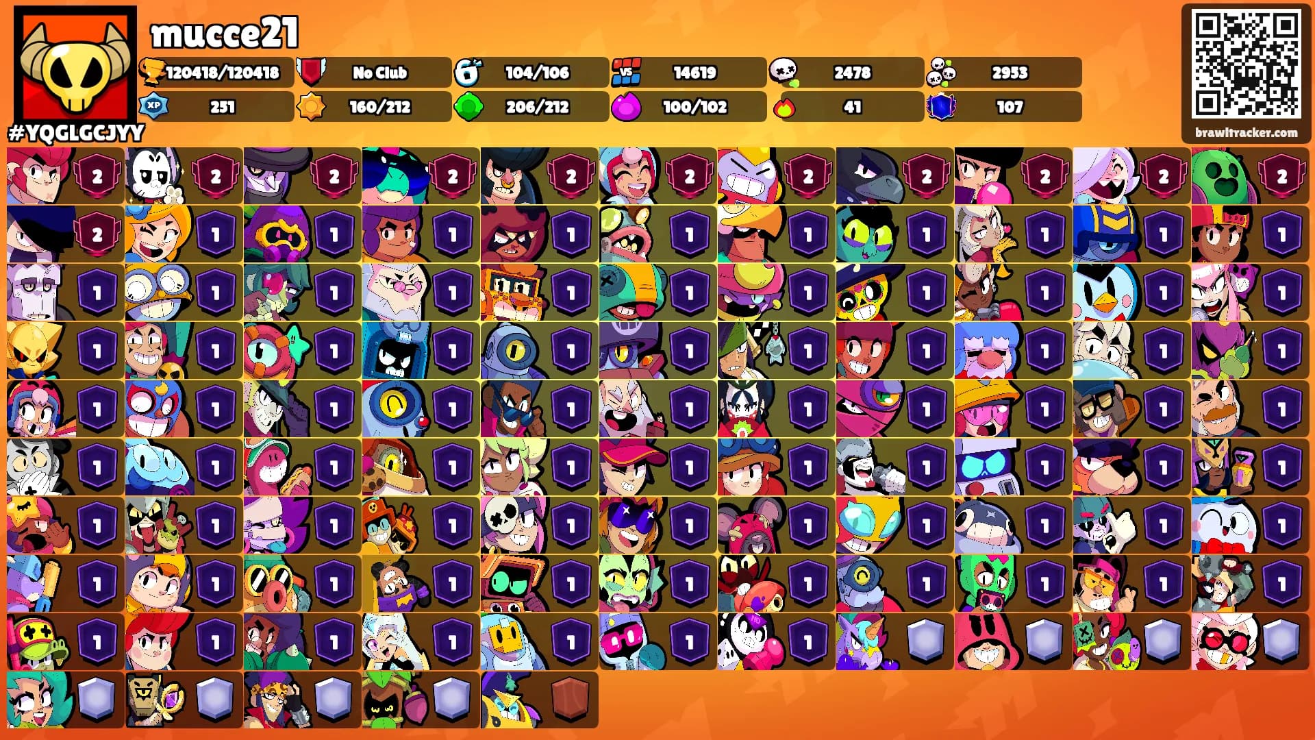 mucce21's Ranks