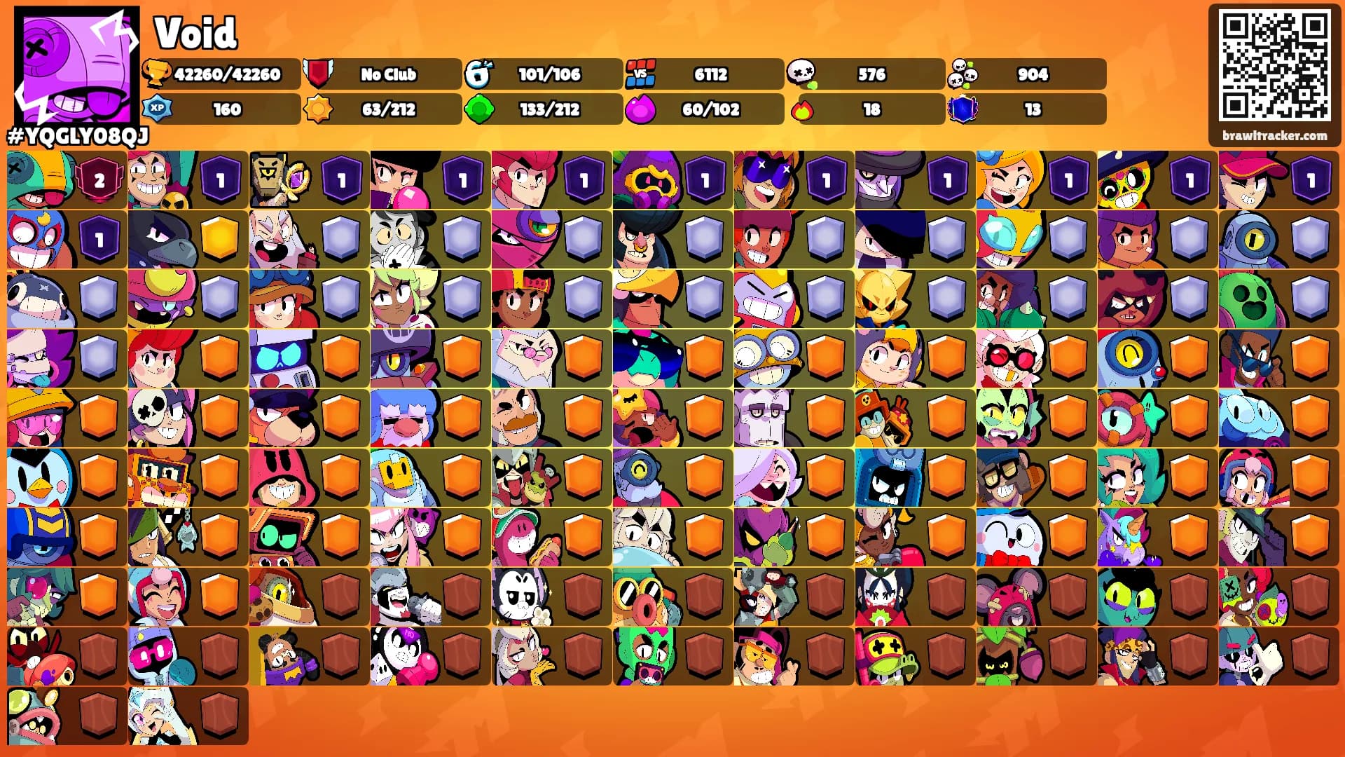 Void's Ranks