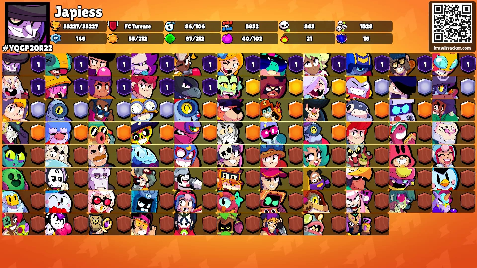 Japiess's Ranks