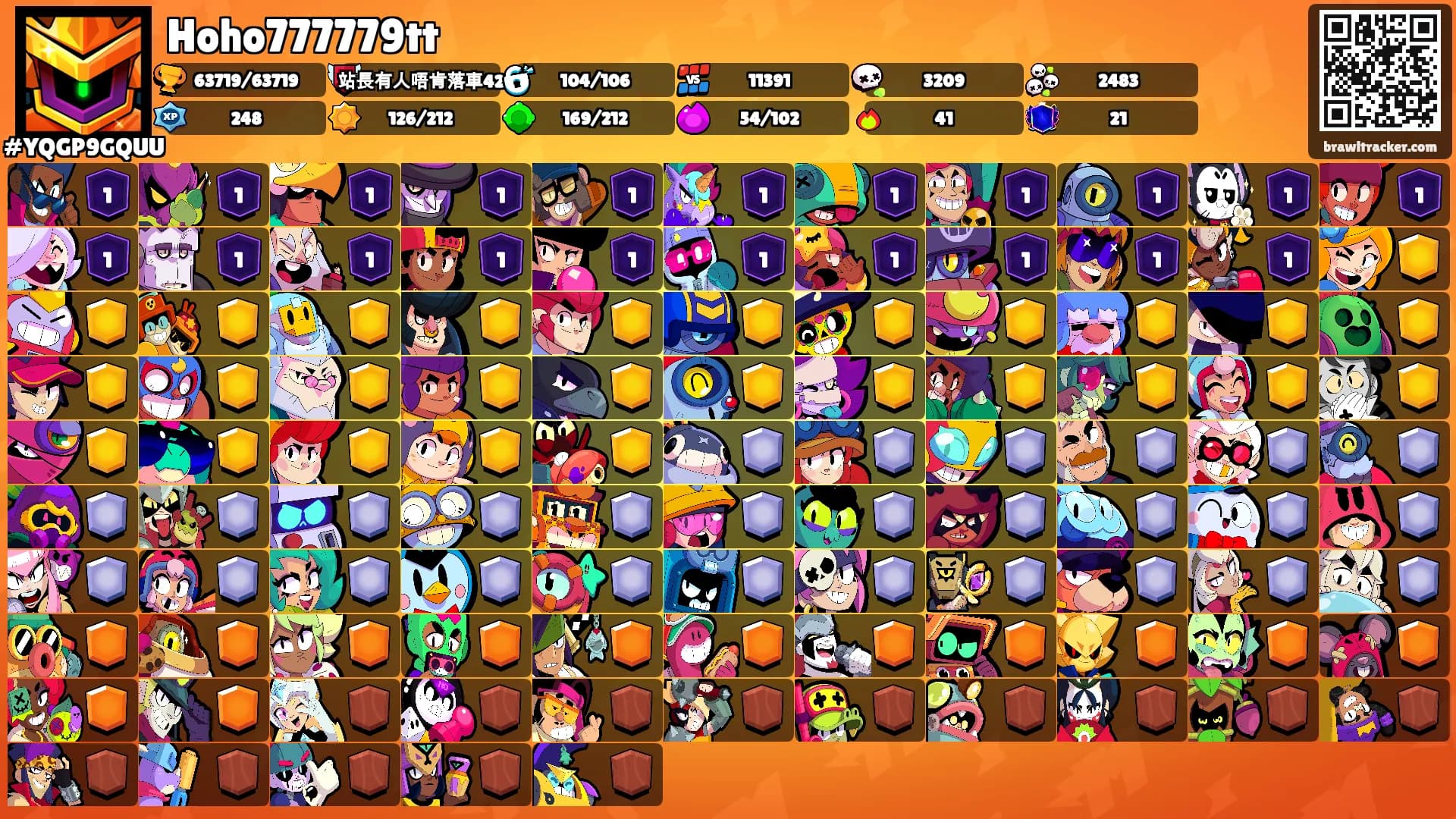Hoho777779tt's Ranks