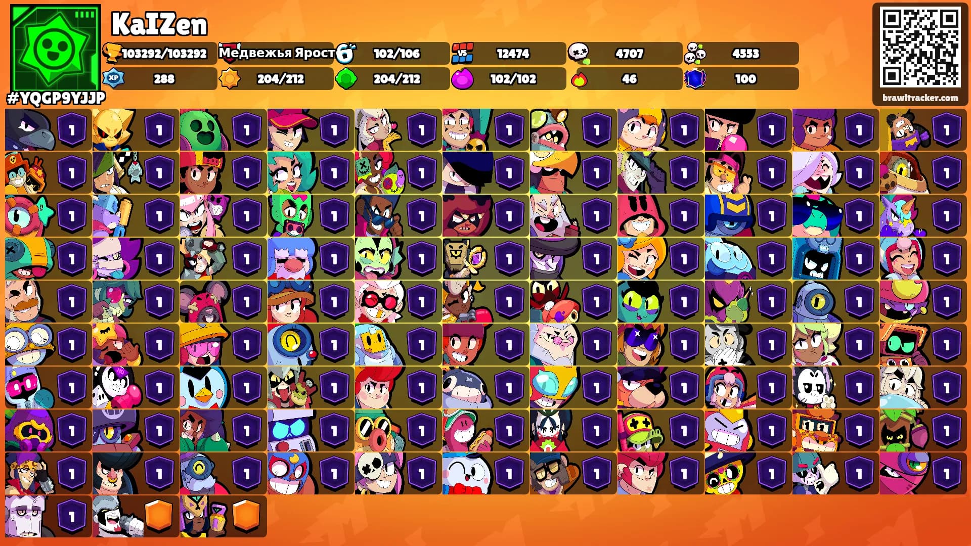 KaIZen's Ranks