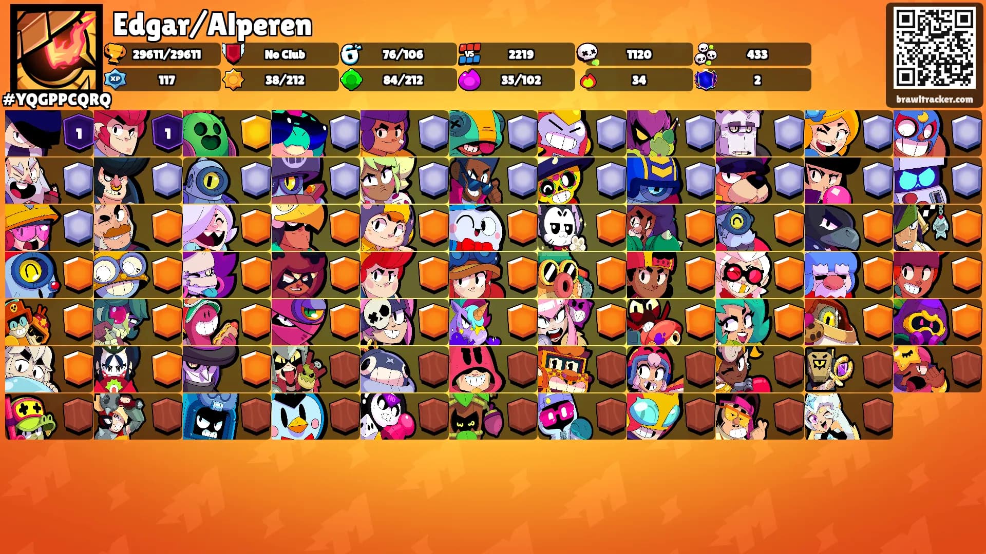 Edgar/Alperen's Ranks