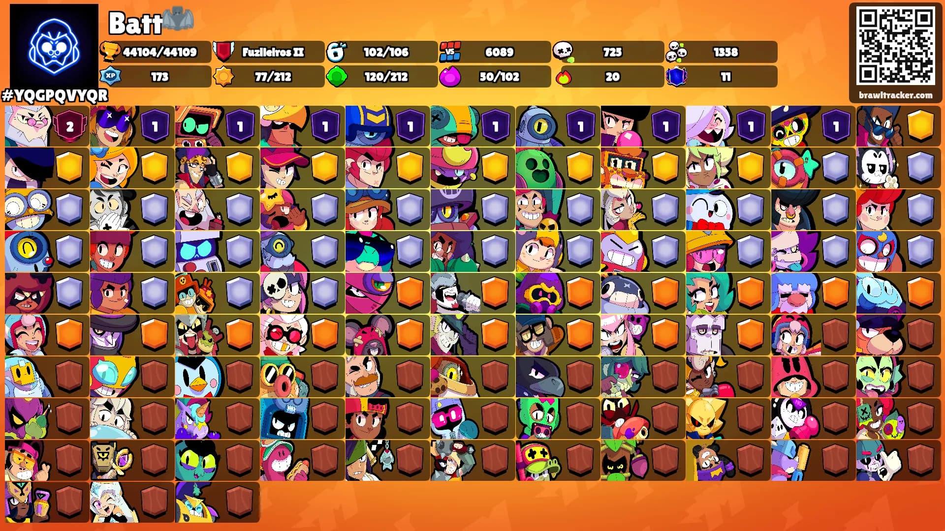 Batt🦇's Ranks