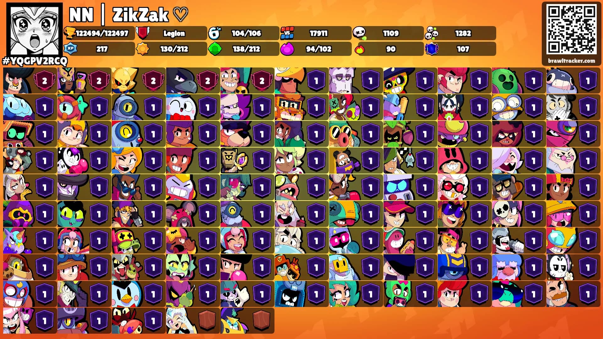 NN | ZikZak ♡'s Ranks