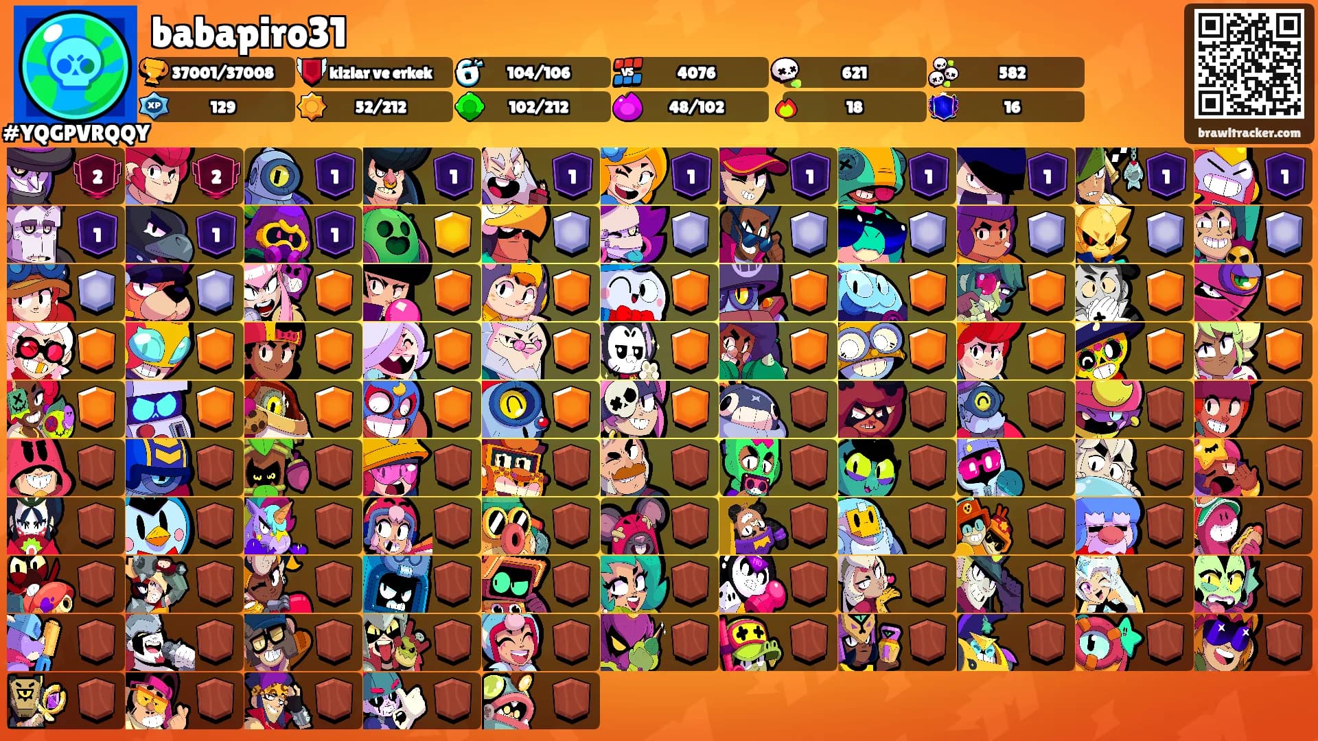babapiro31's Ranks