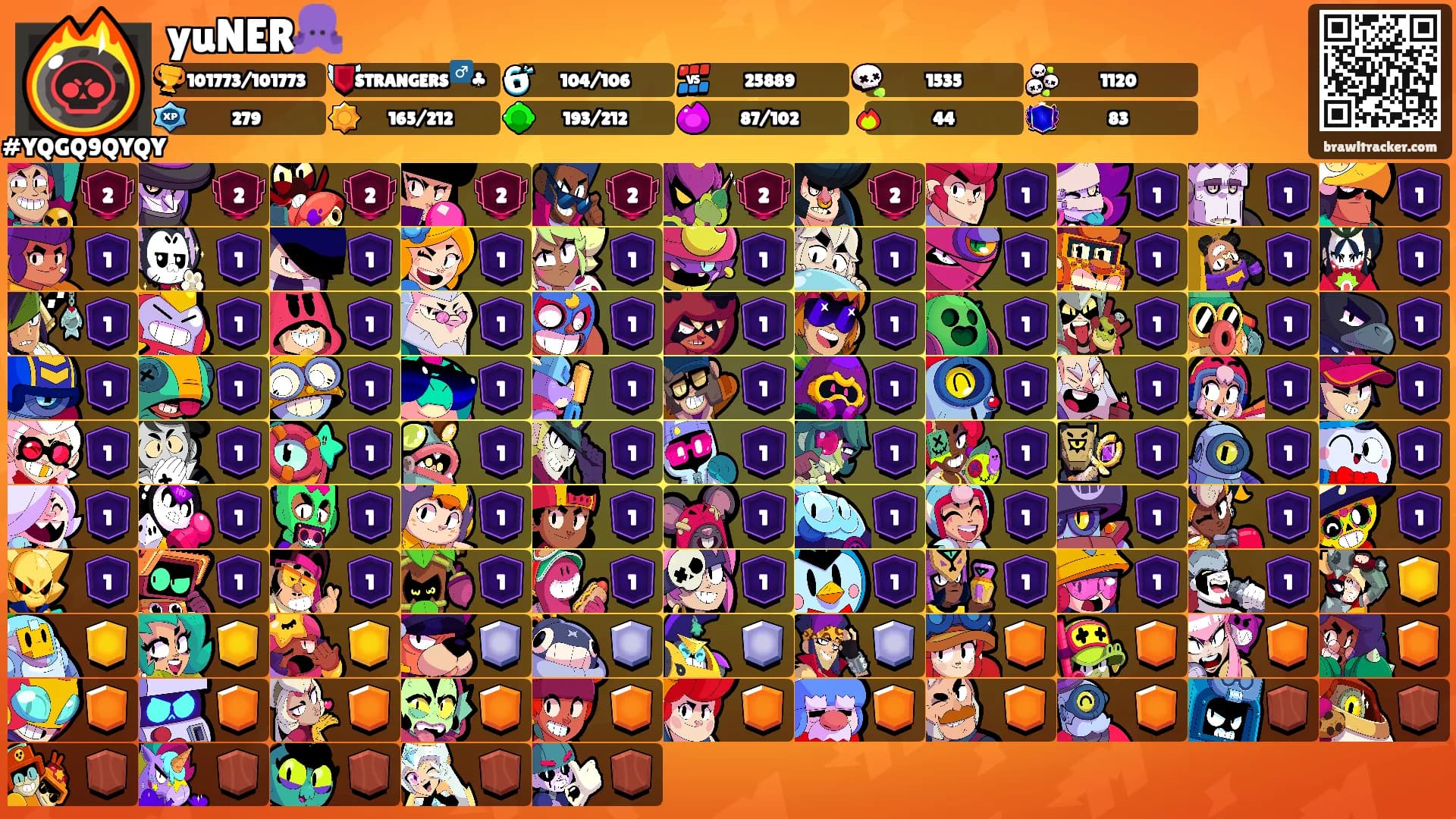 yuNER🐙's Ranks