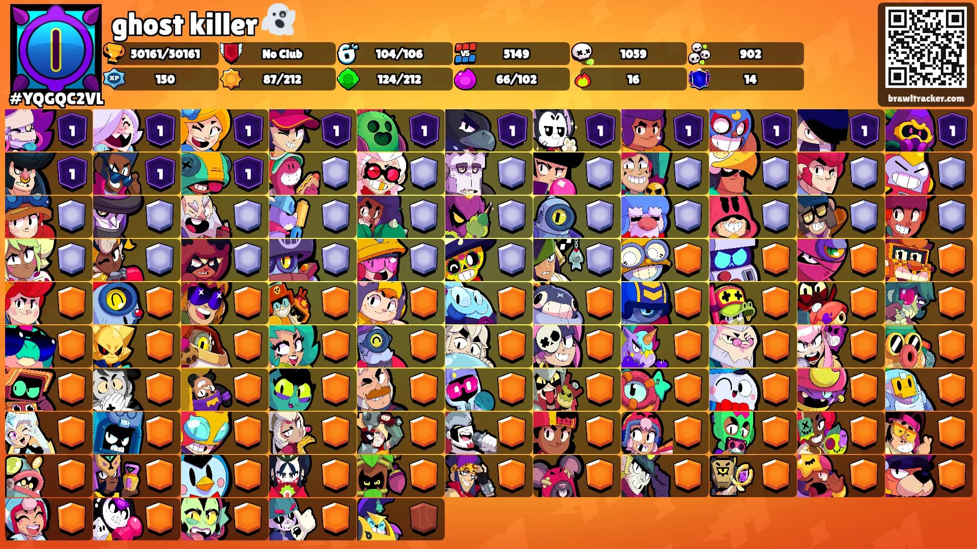 ghost killer 👻's Ranks