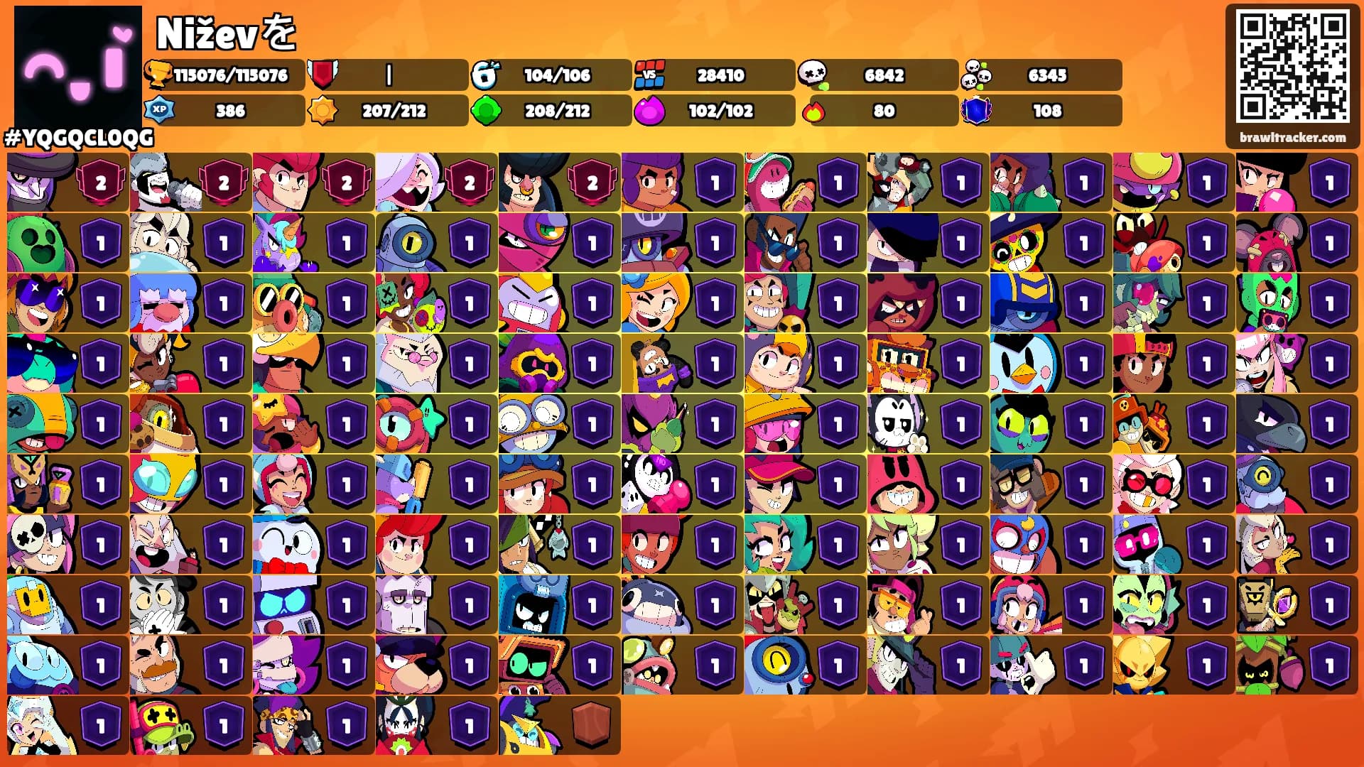 Niževを's Ranks