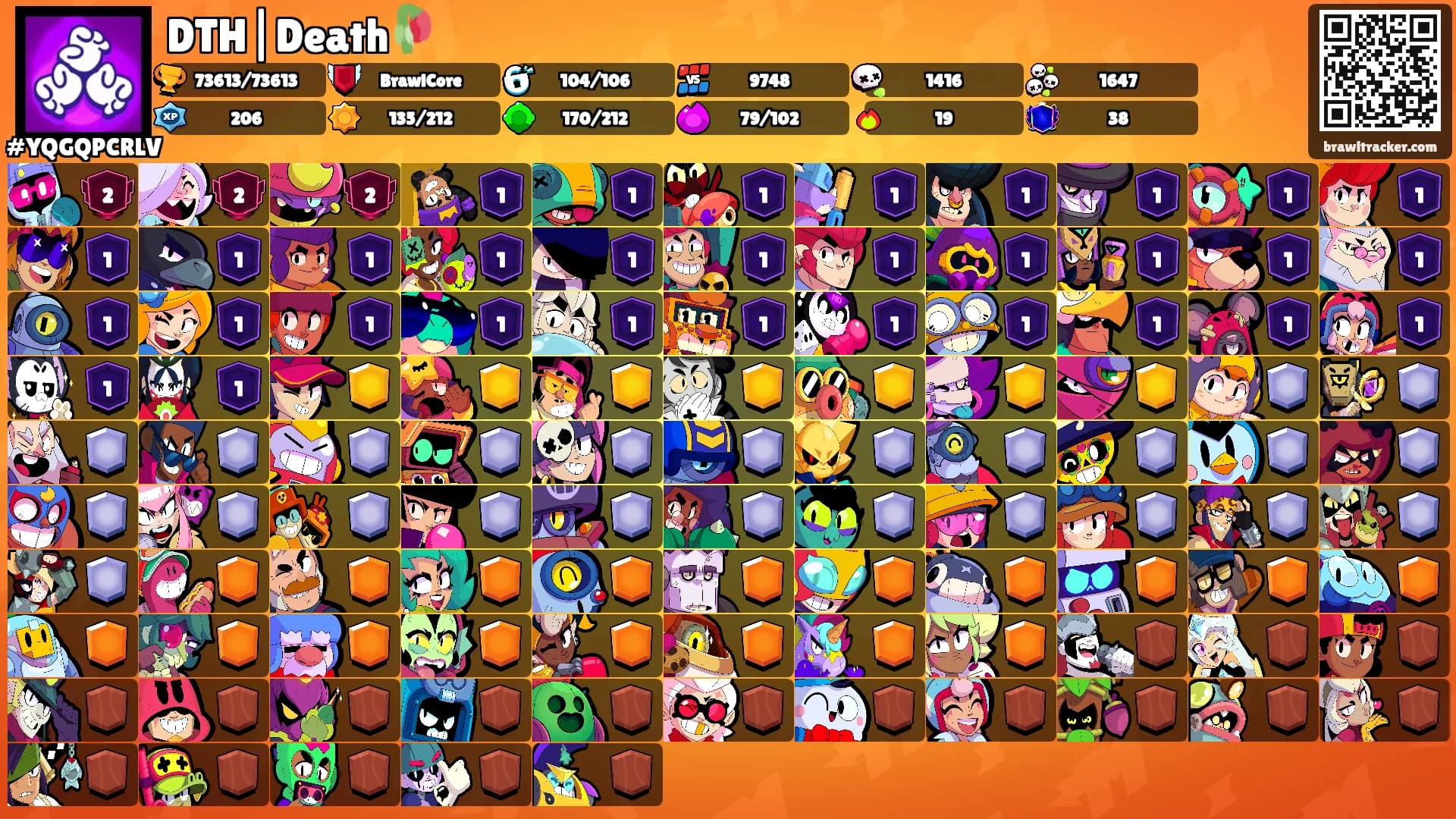 DTH|Death🥀's Ranks