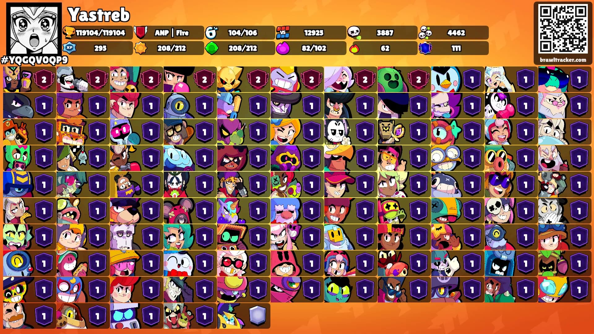 Yastreb's Ranks