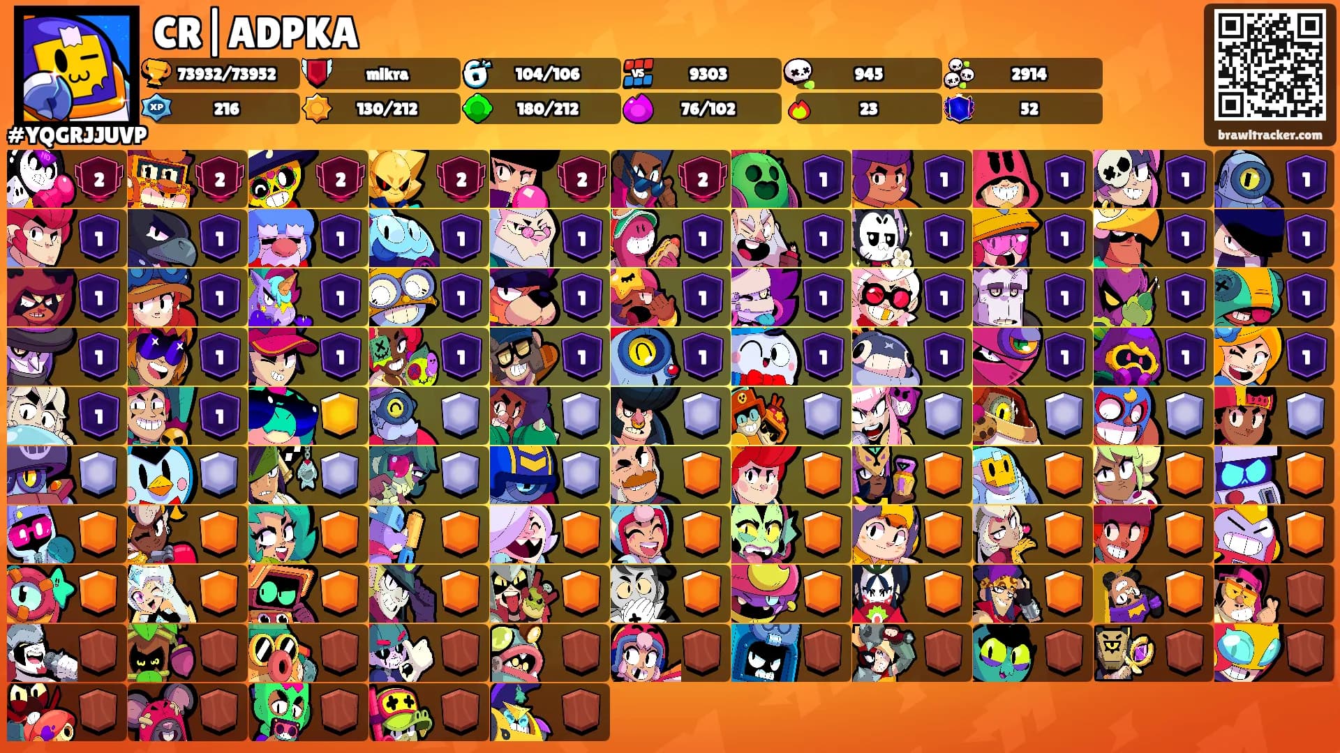CR|ADPKA's Ranks