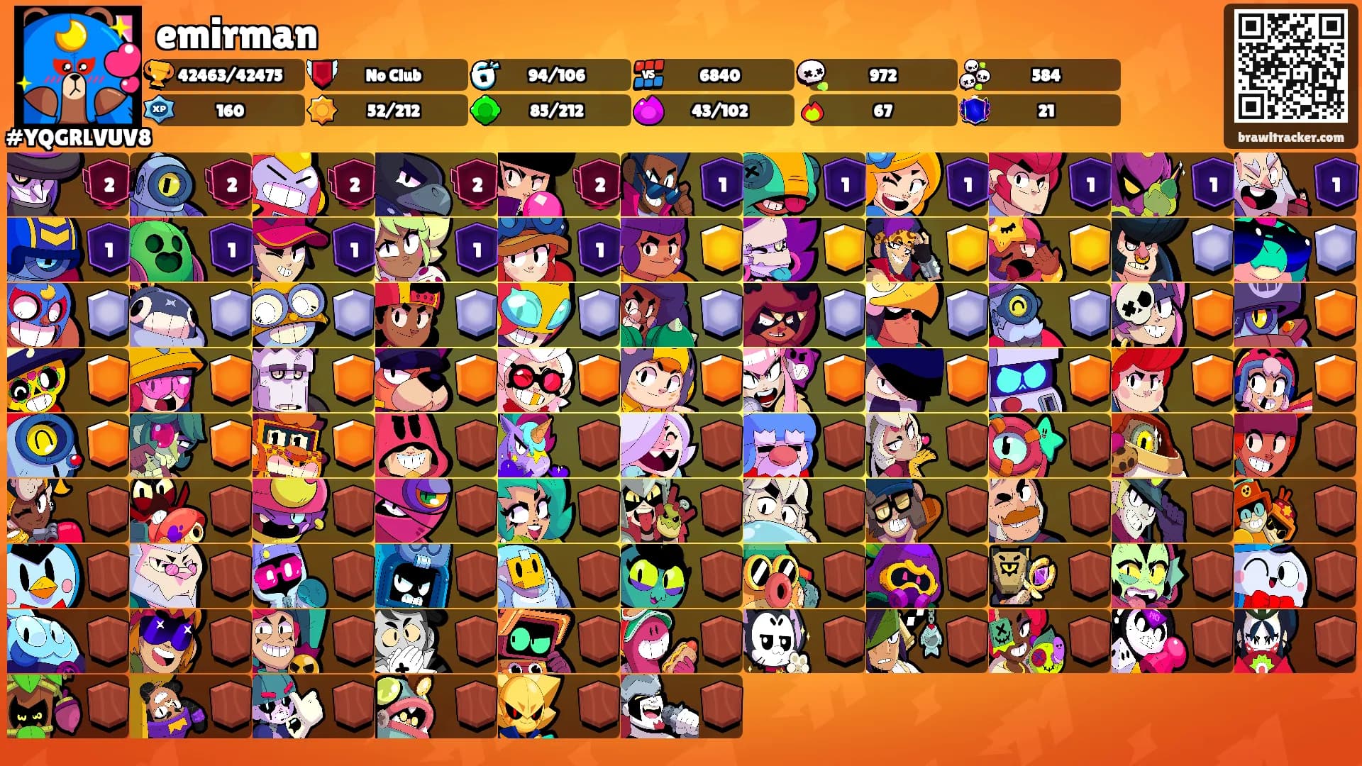 emirman's Ranks