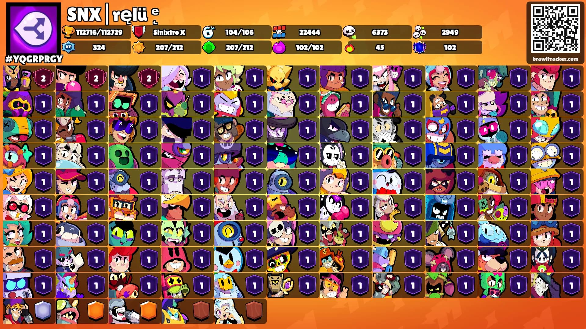 SNX|ręlü ᵉ̨'s Ranks