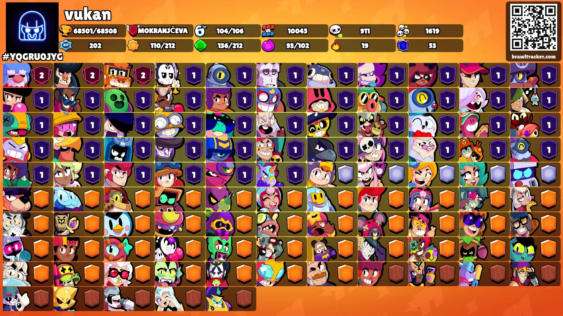 vukan's Ranks