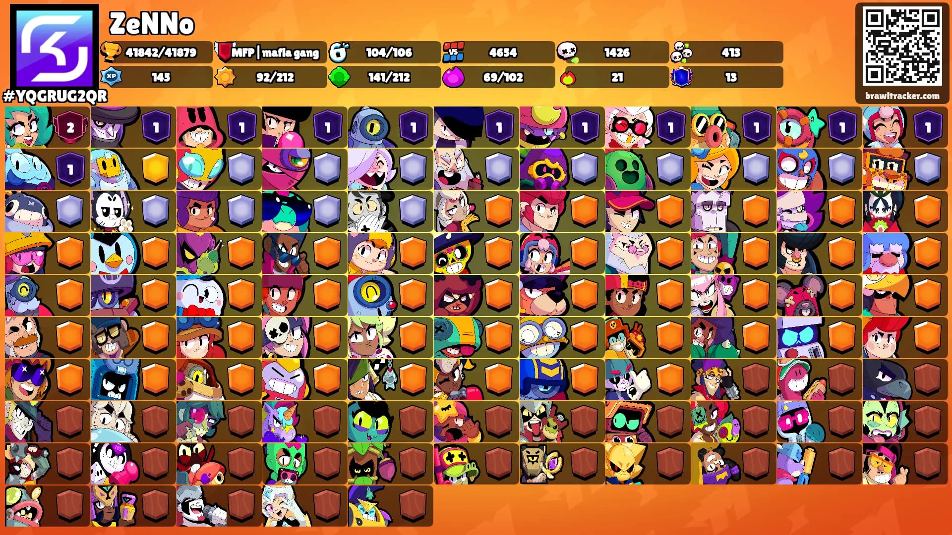 ZeNNo's Ranks