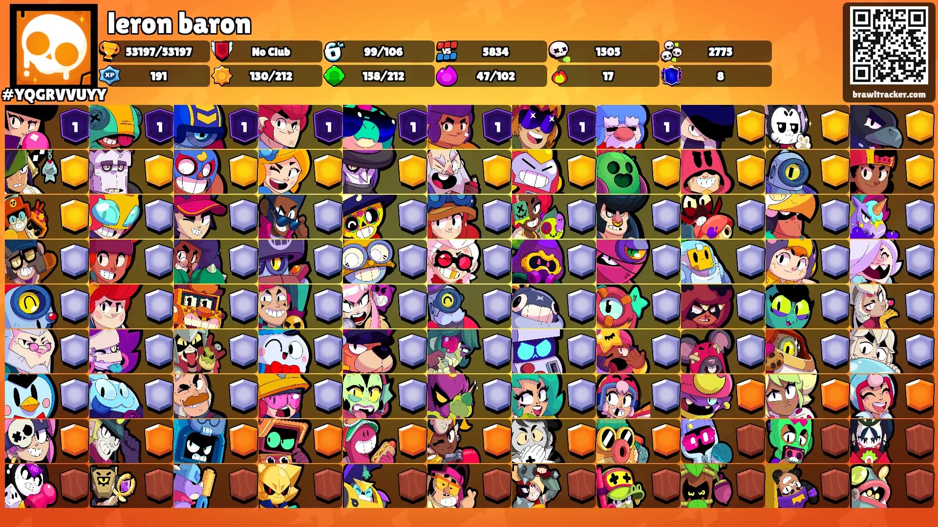 leron baron's Ranks