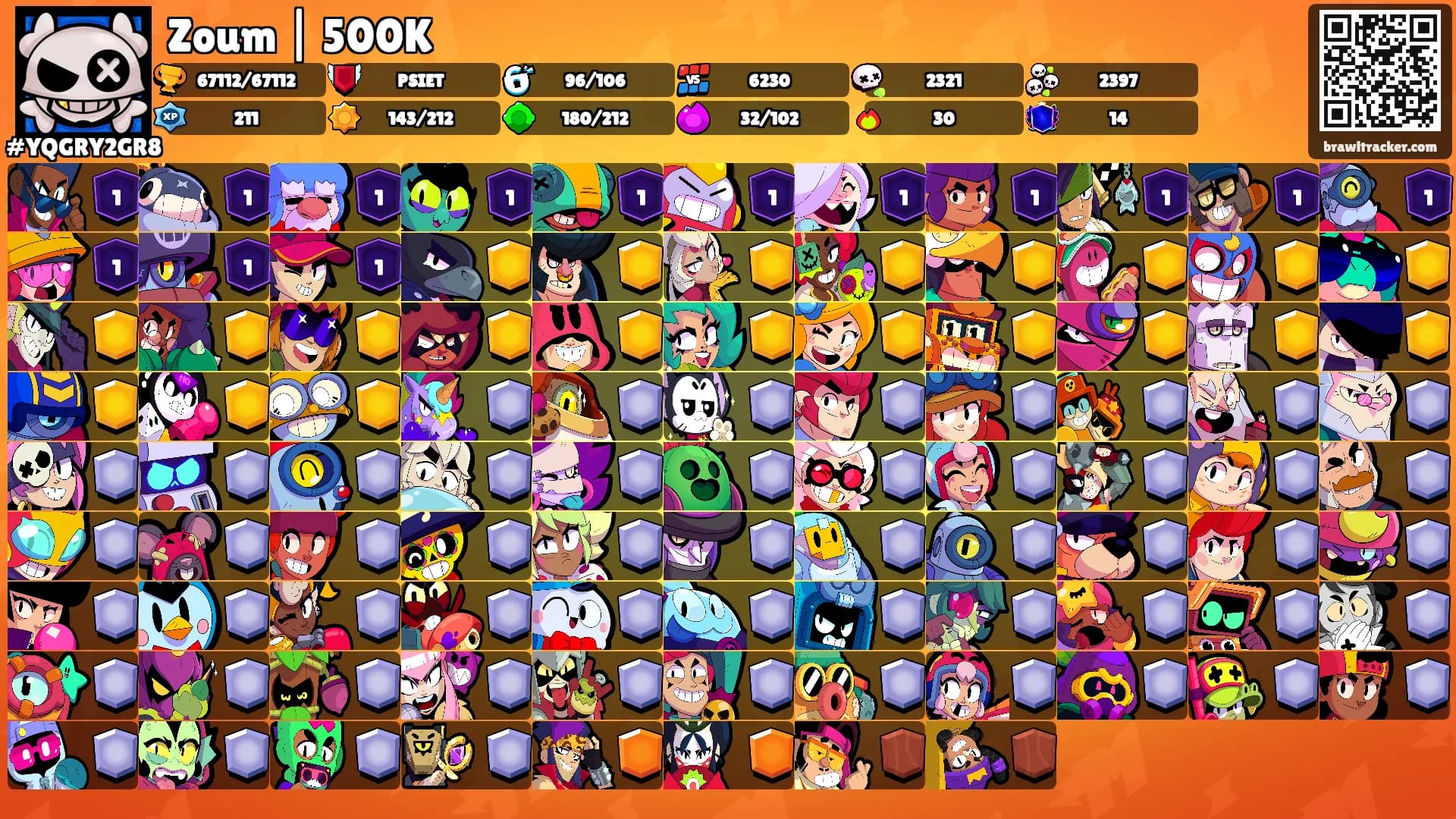 Zoum | 500K's Ranks