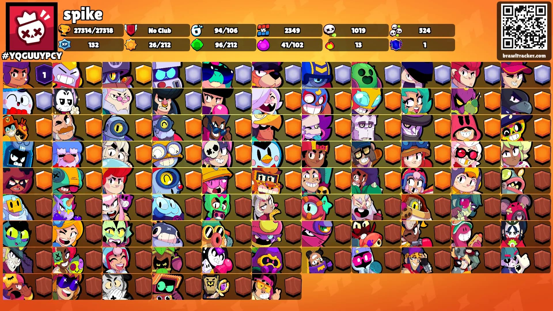 spike's Ranks