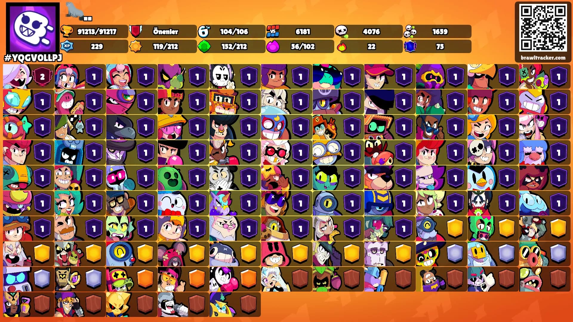 🦭..'s Ranks