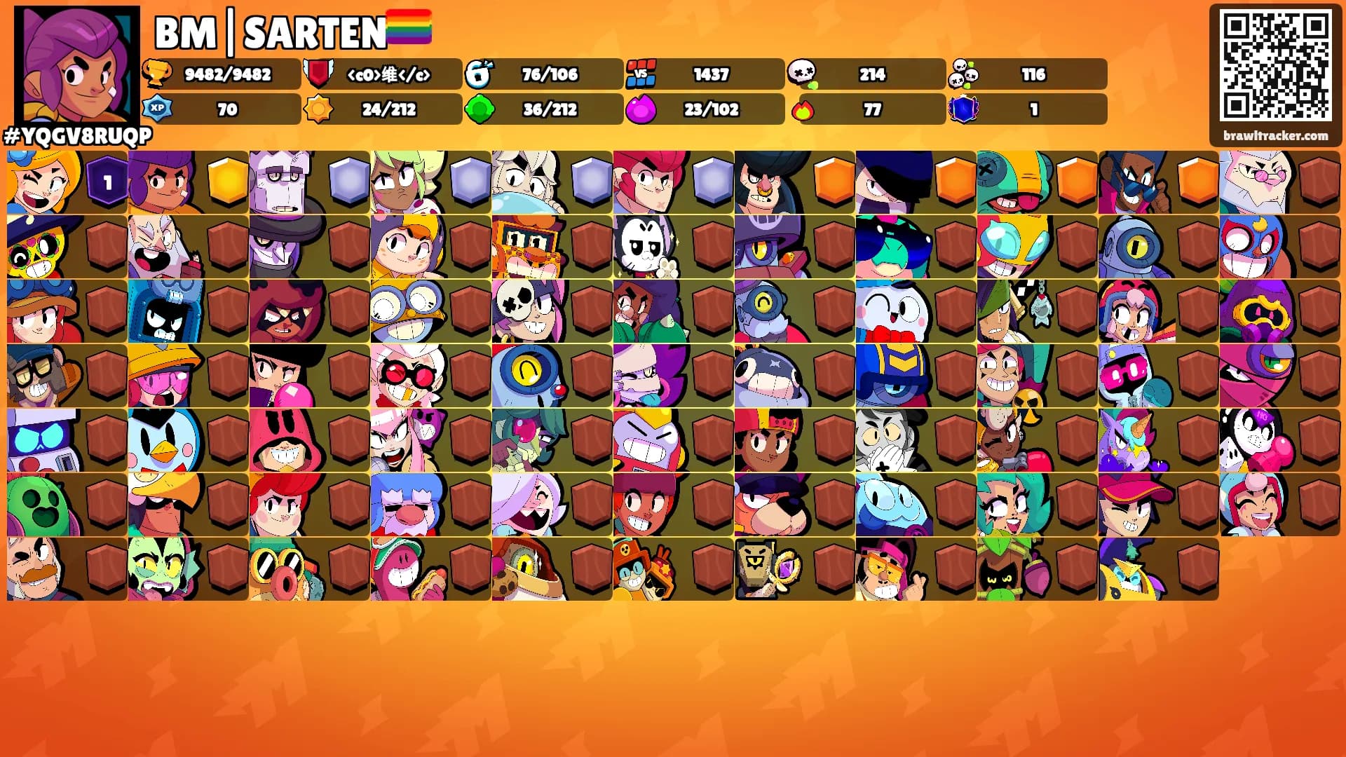 BM|SARTEN🏳️‍🌈's Ranks