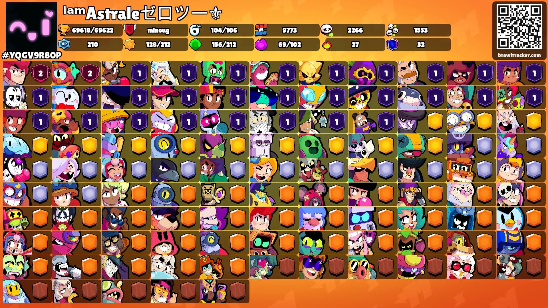 ⁱᵃᵐAstraleゼロツー⚜'s Ranks