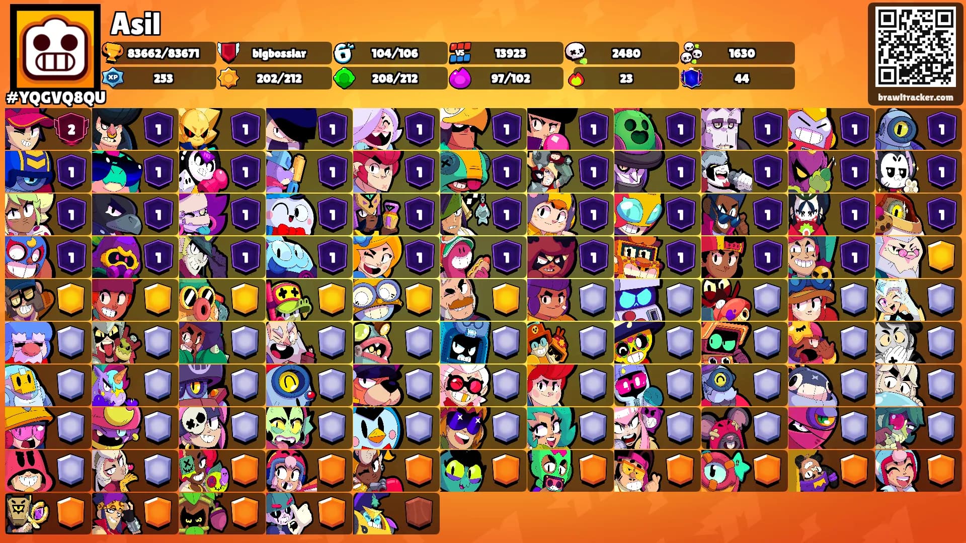 Asil's Ranks