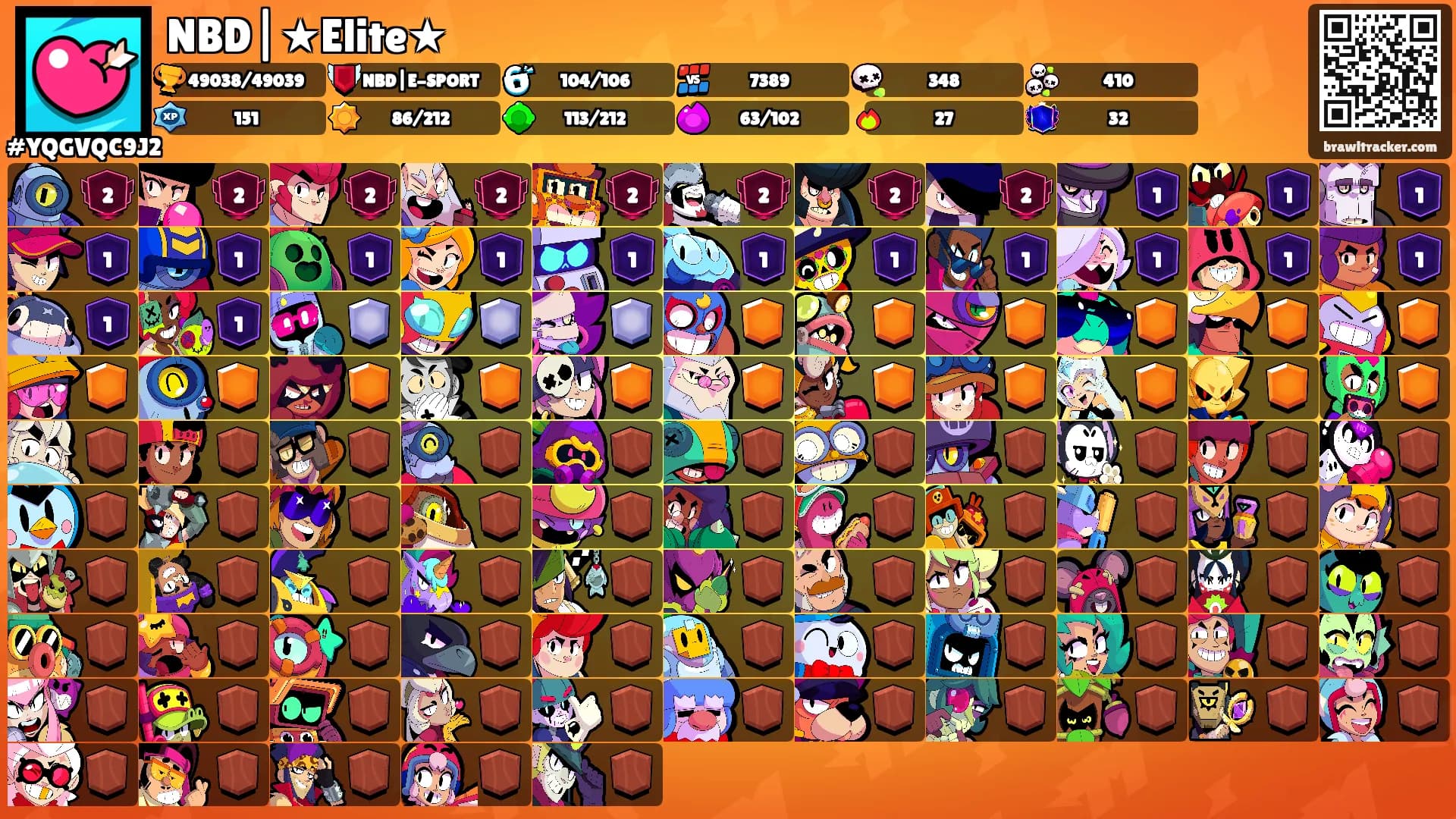NBD|★Elite★'s Ranks