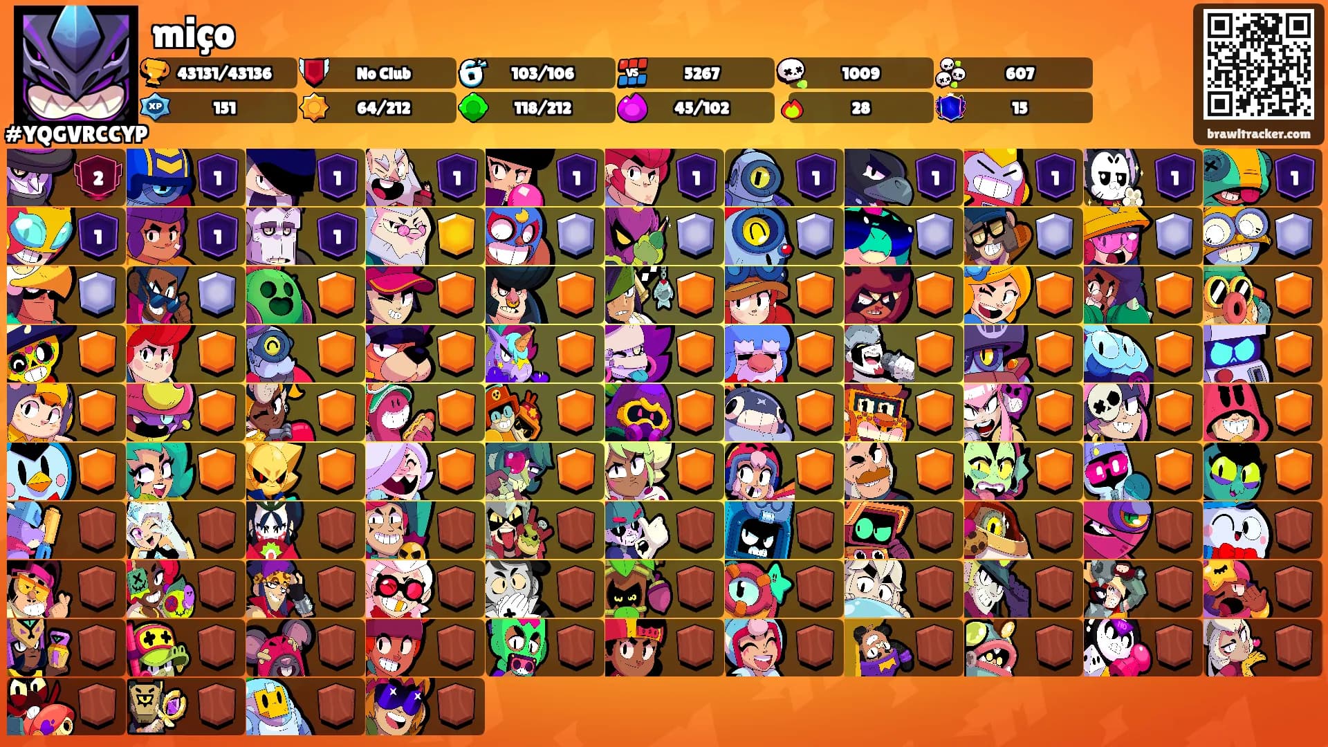 miço's Ranks