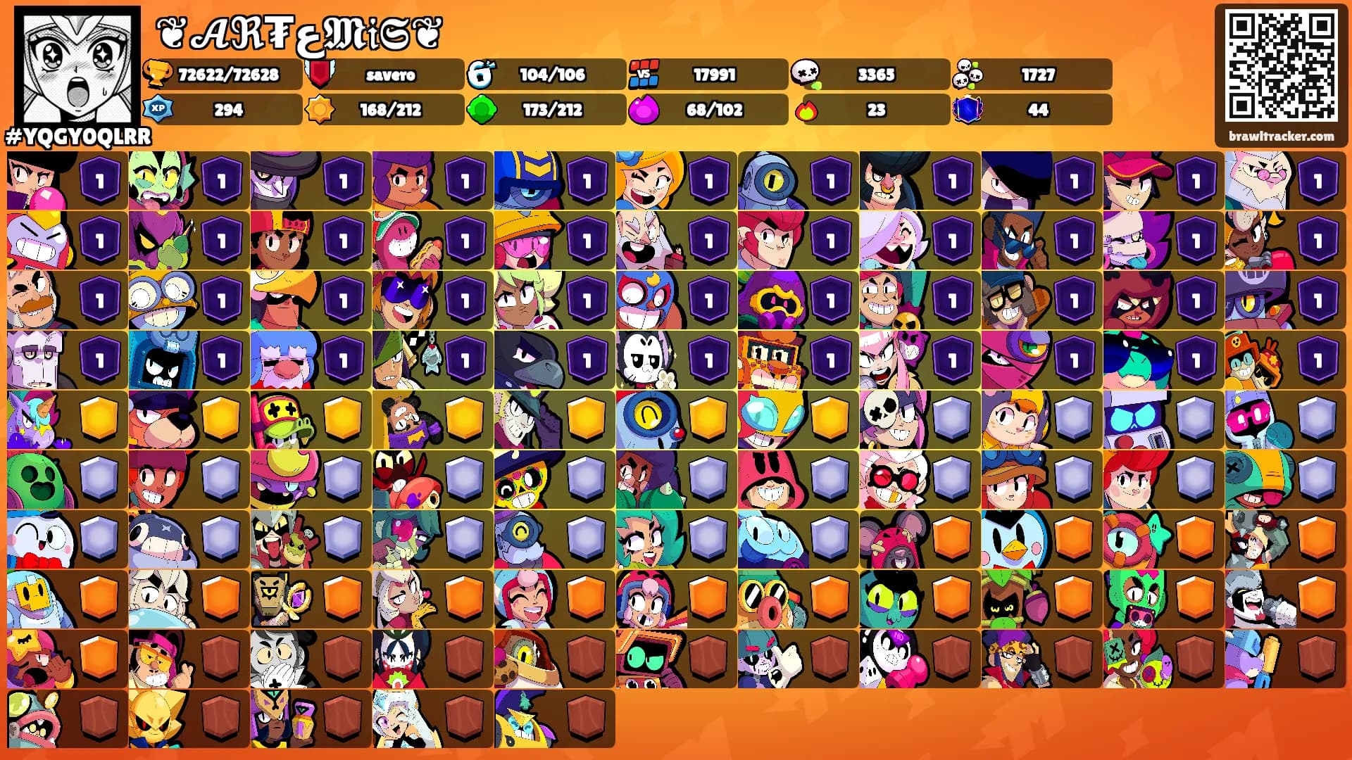 ❦𝓐ℜ₮ﻉ𝕸𝔦𝕾❦'s Ranks