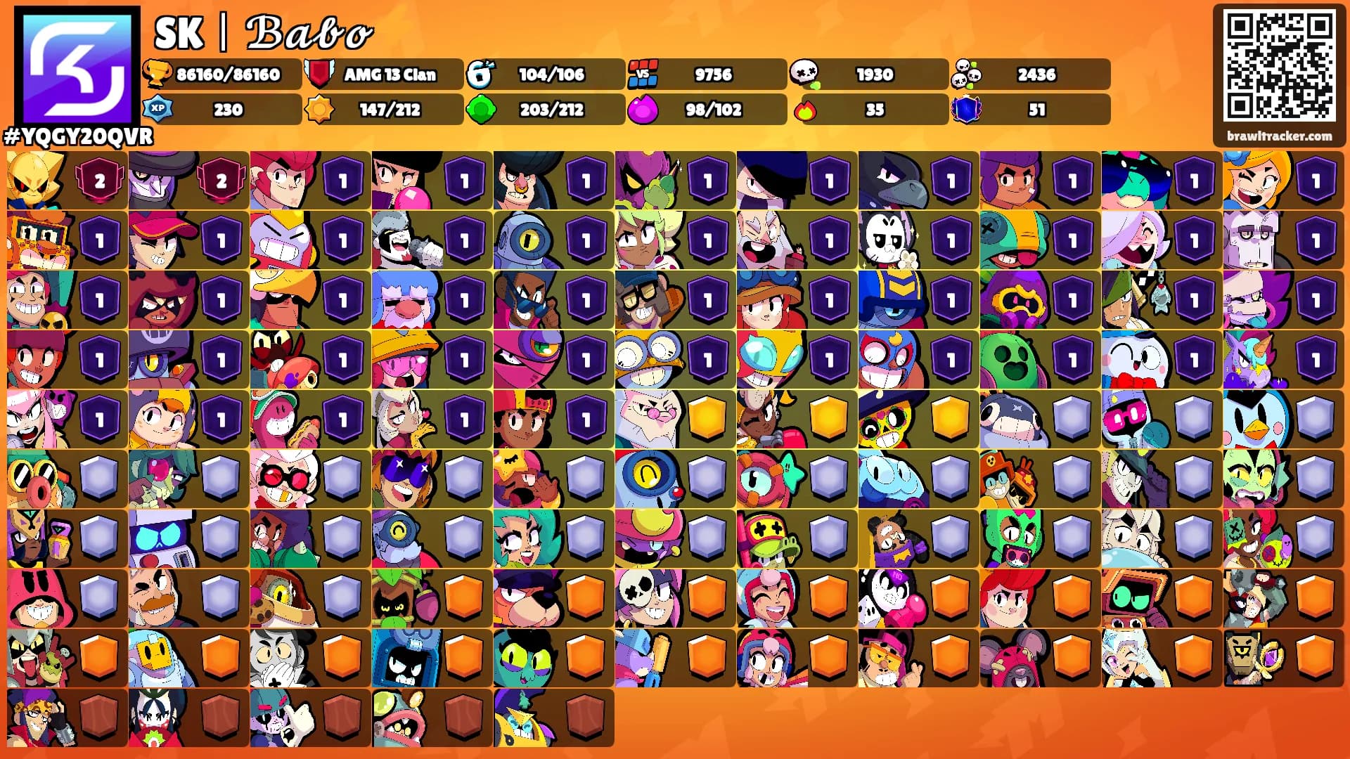 SK丨ℬ𝓪𝓫𝓸⚡'s Ranks
