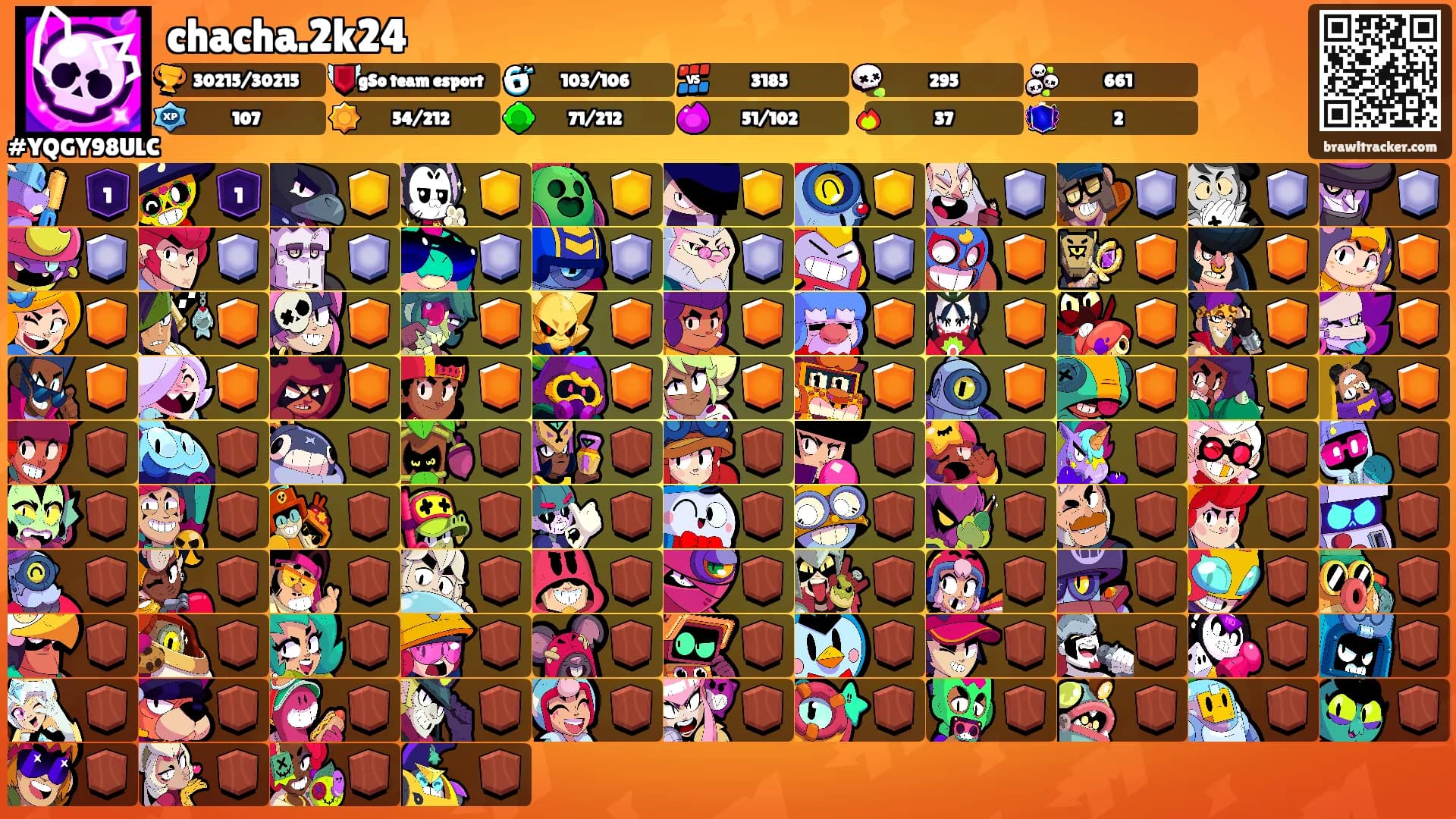 chacha.2k24's Ranks