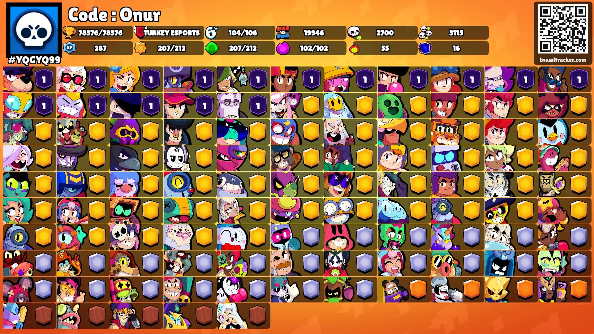 Code : Onur's Ranks